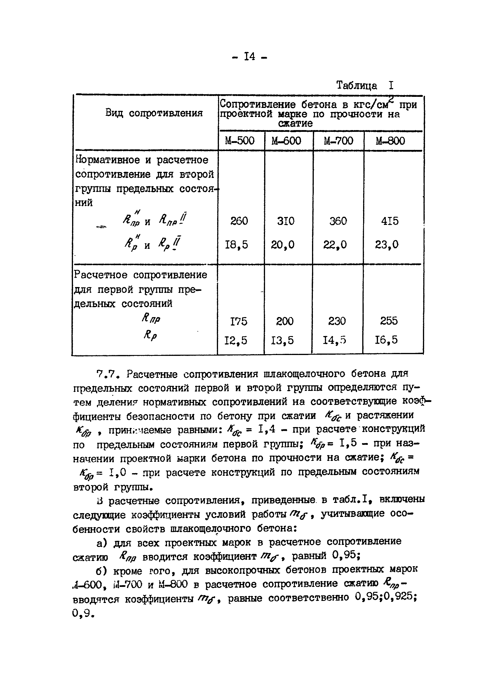 ВСН 65.12-83/Минпромстроя СССР