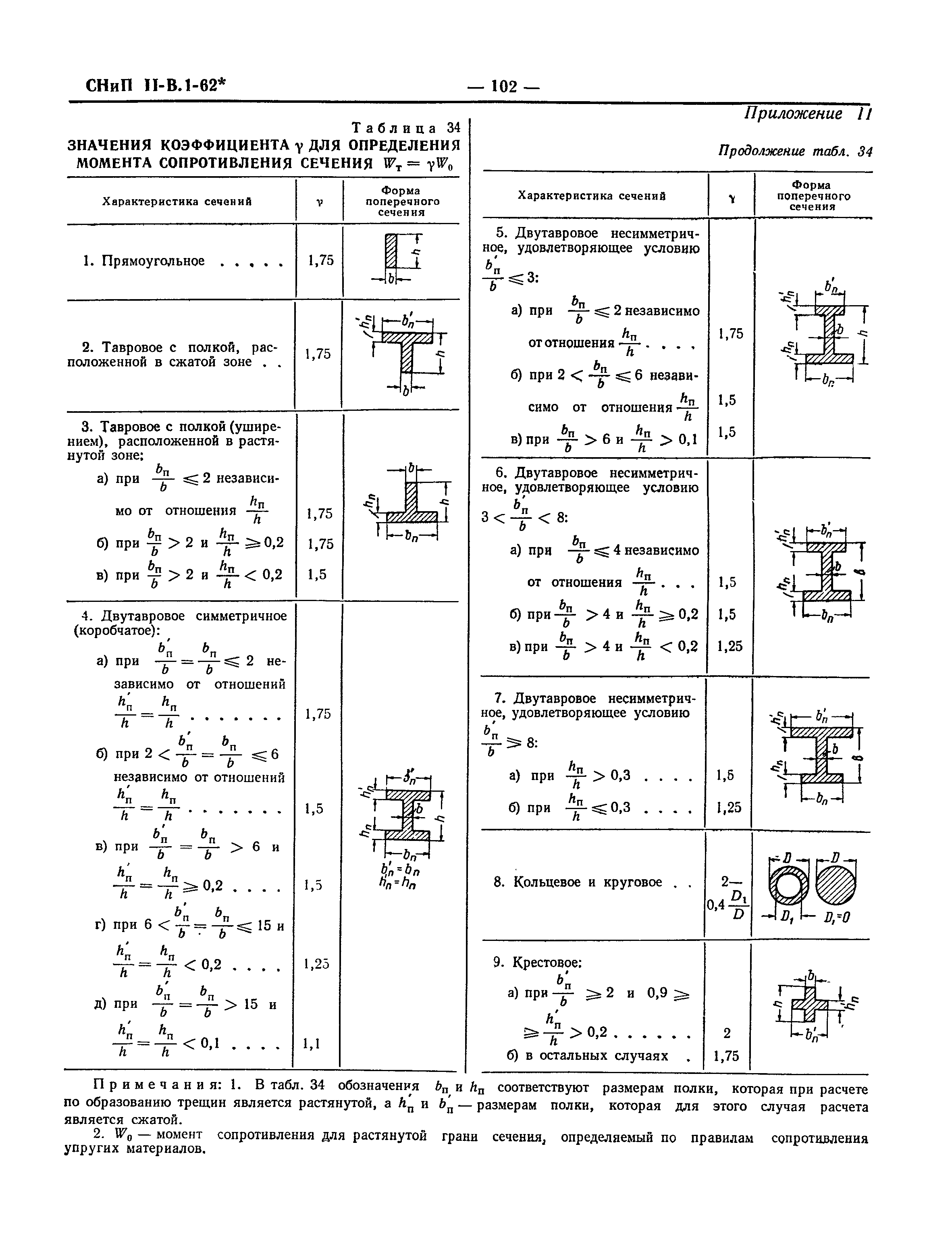 СНиП II-В.1-62*