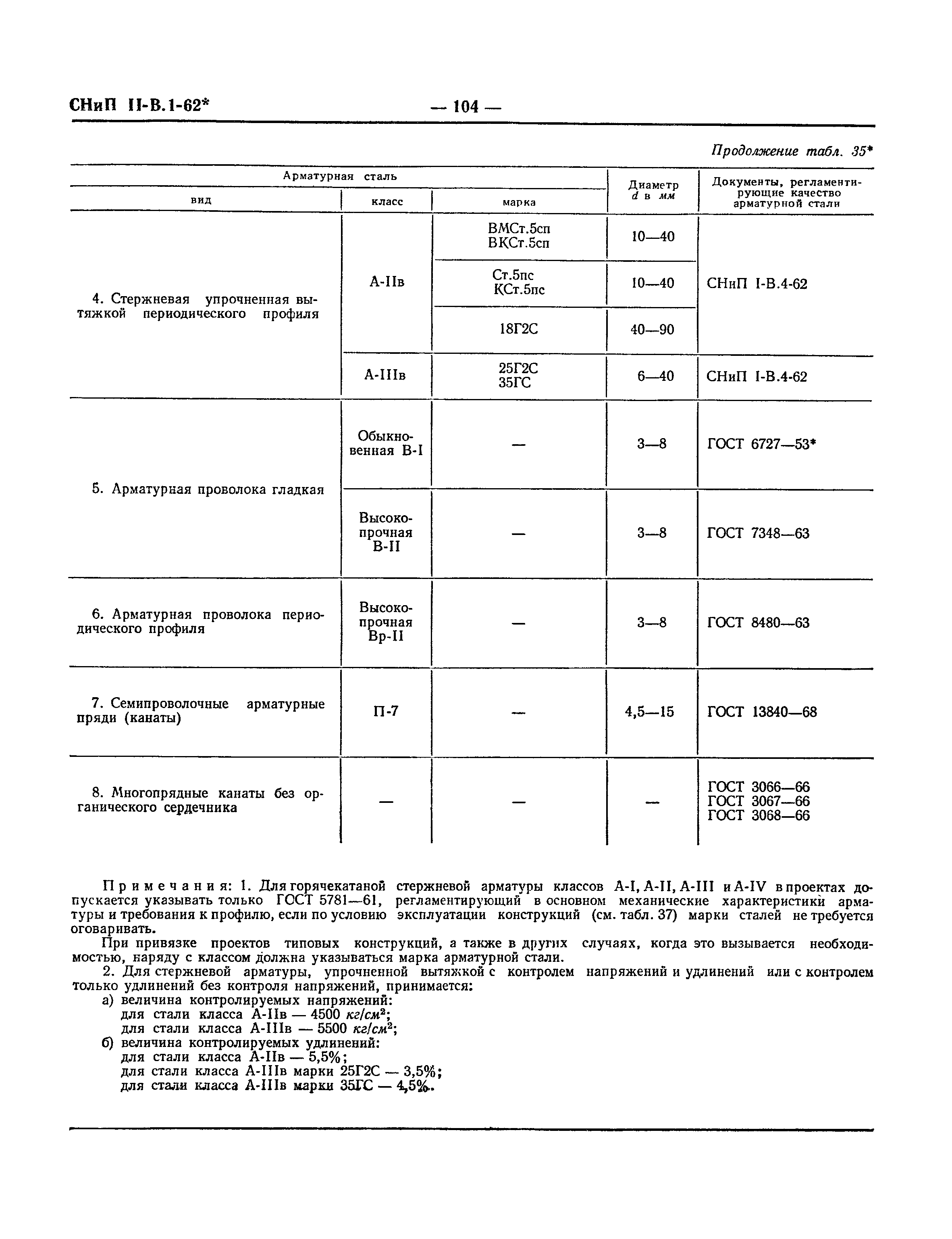 СНиП II-В.1-62*