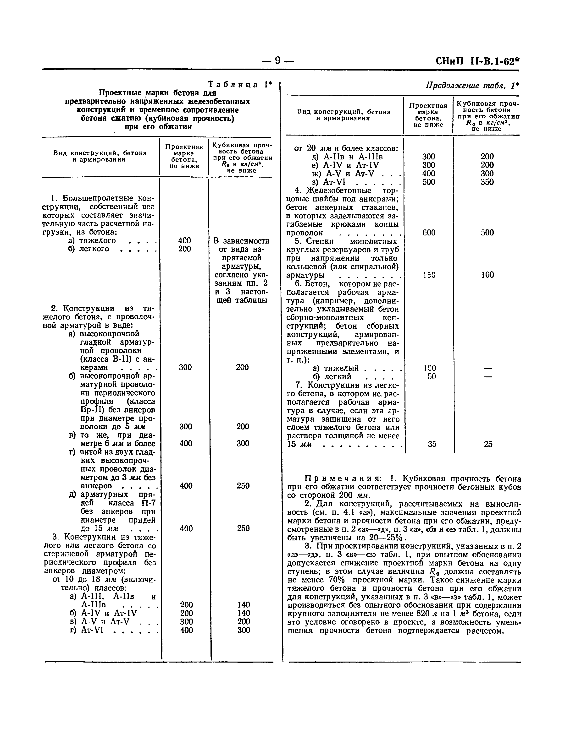 СНиП II-В.1-62*