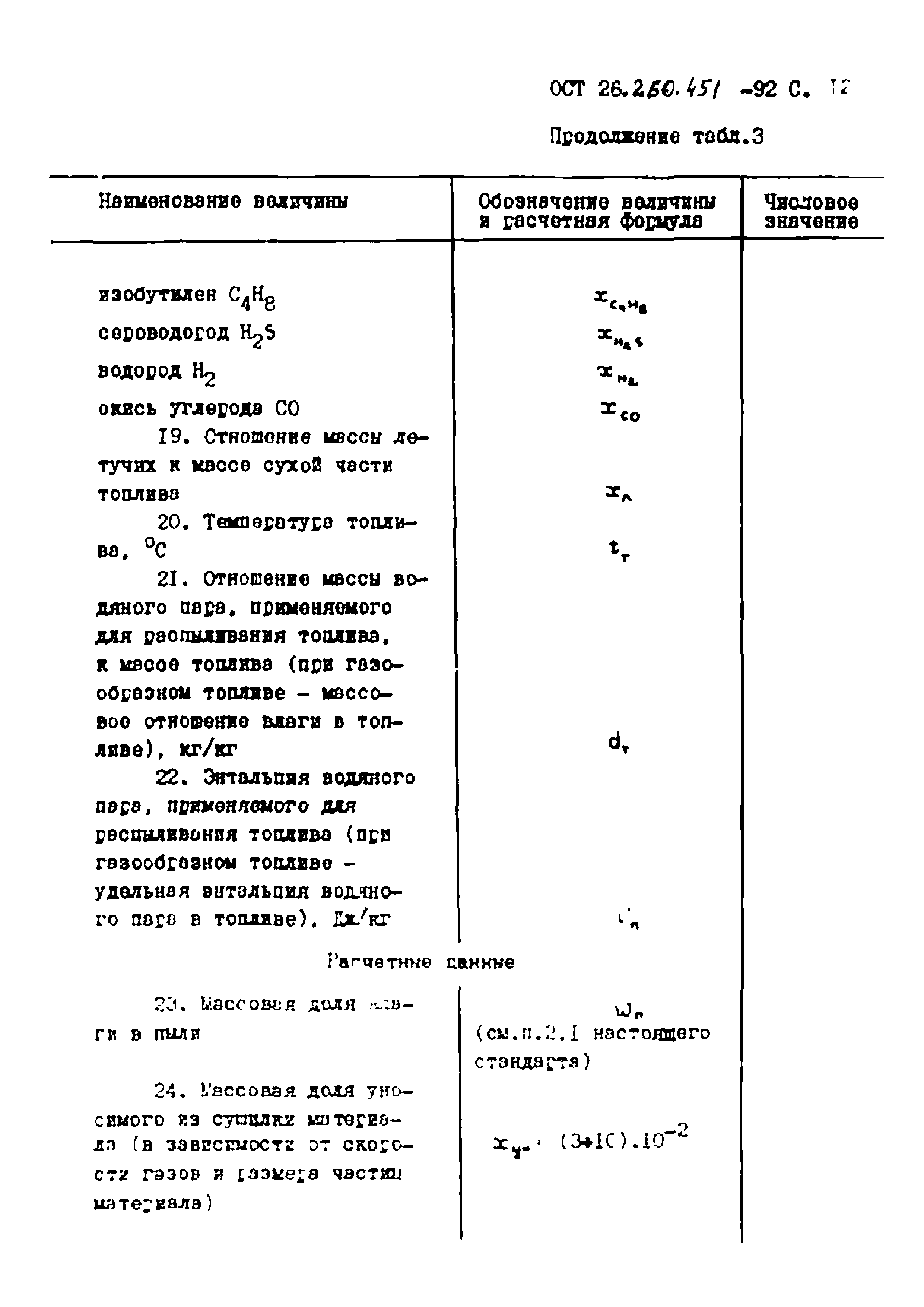 ОСТ 26.260.451-92