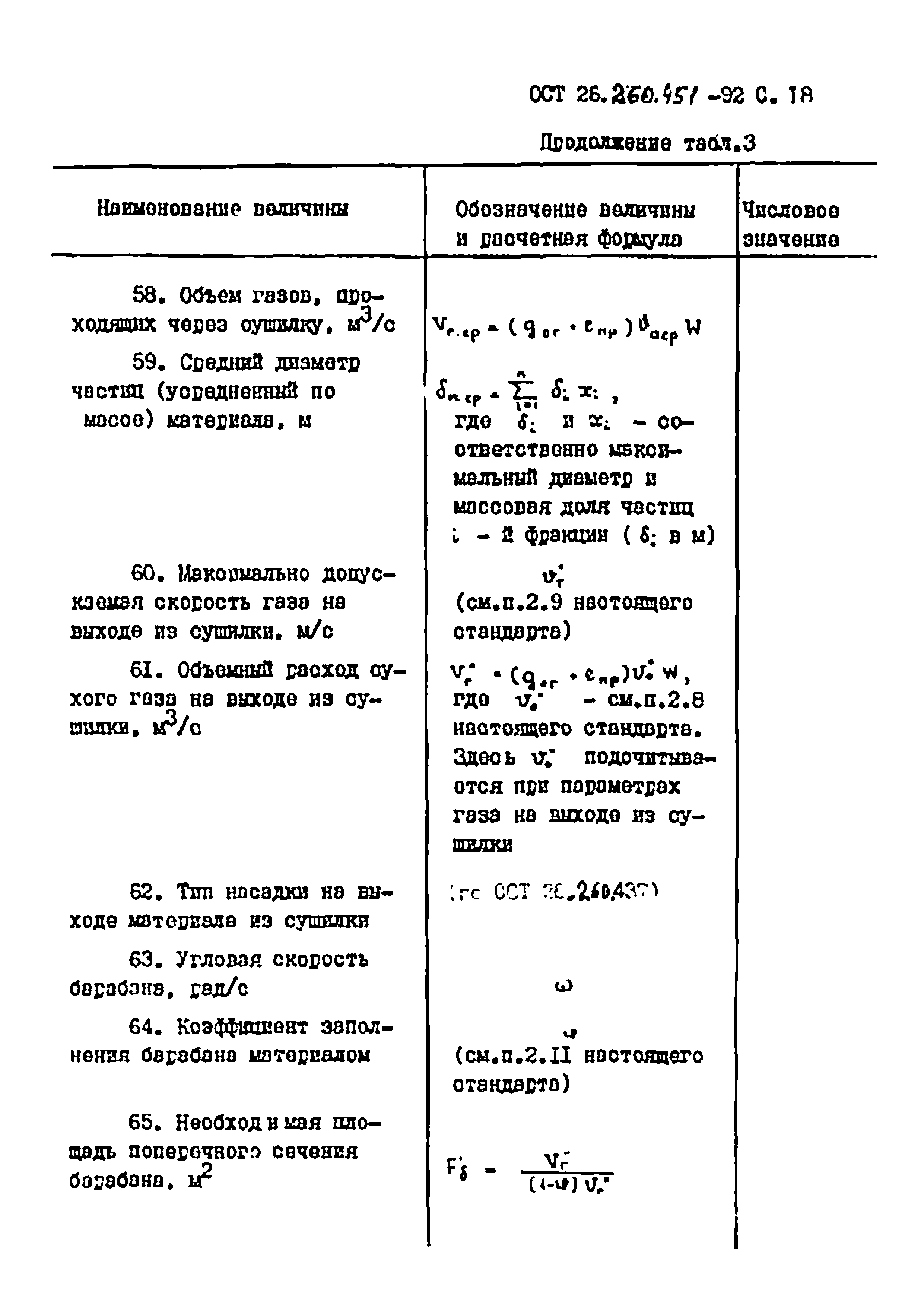 ОСТ 26.260.451-92