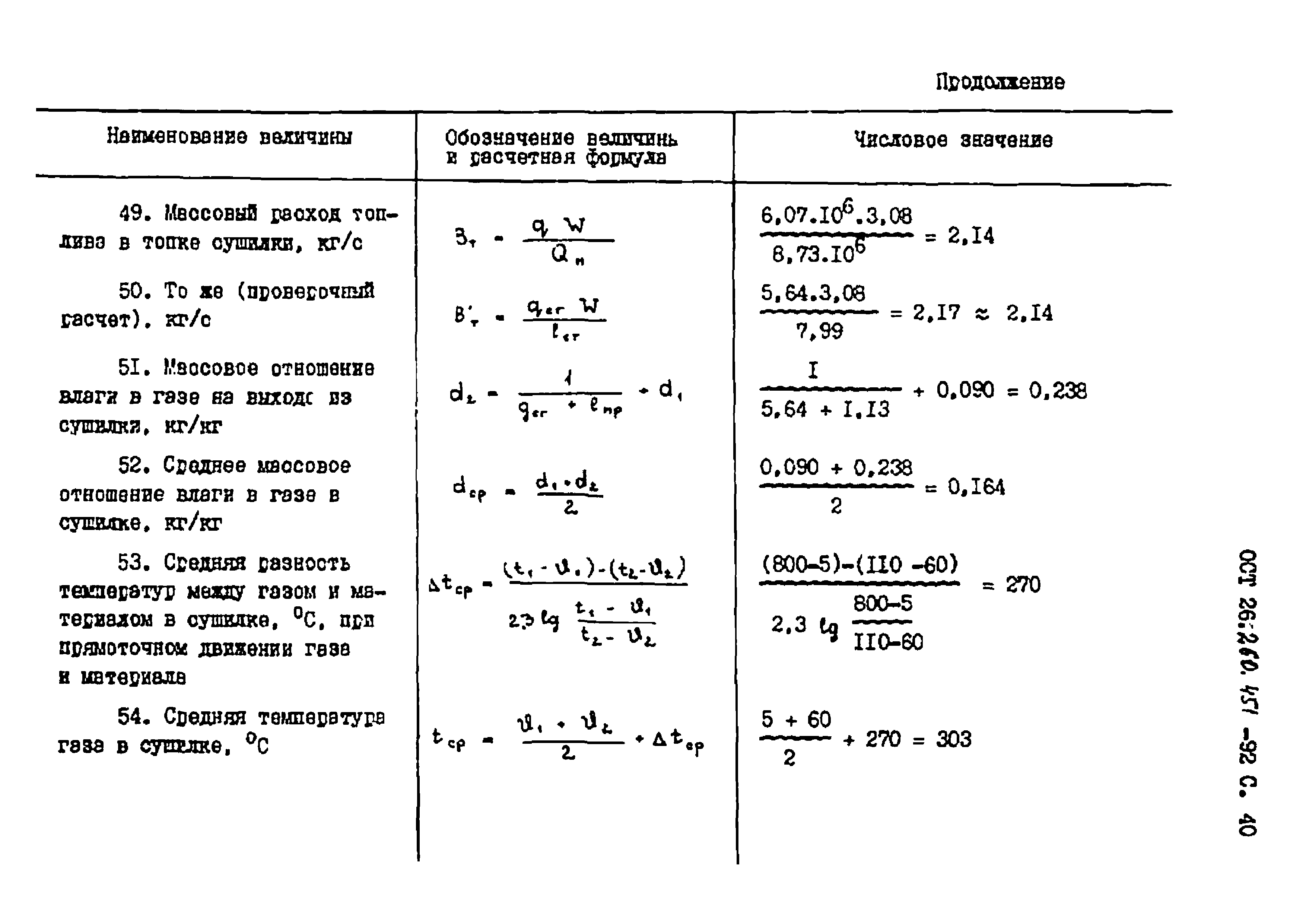 ОСТ 26.260.451-92