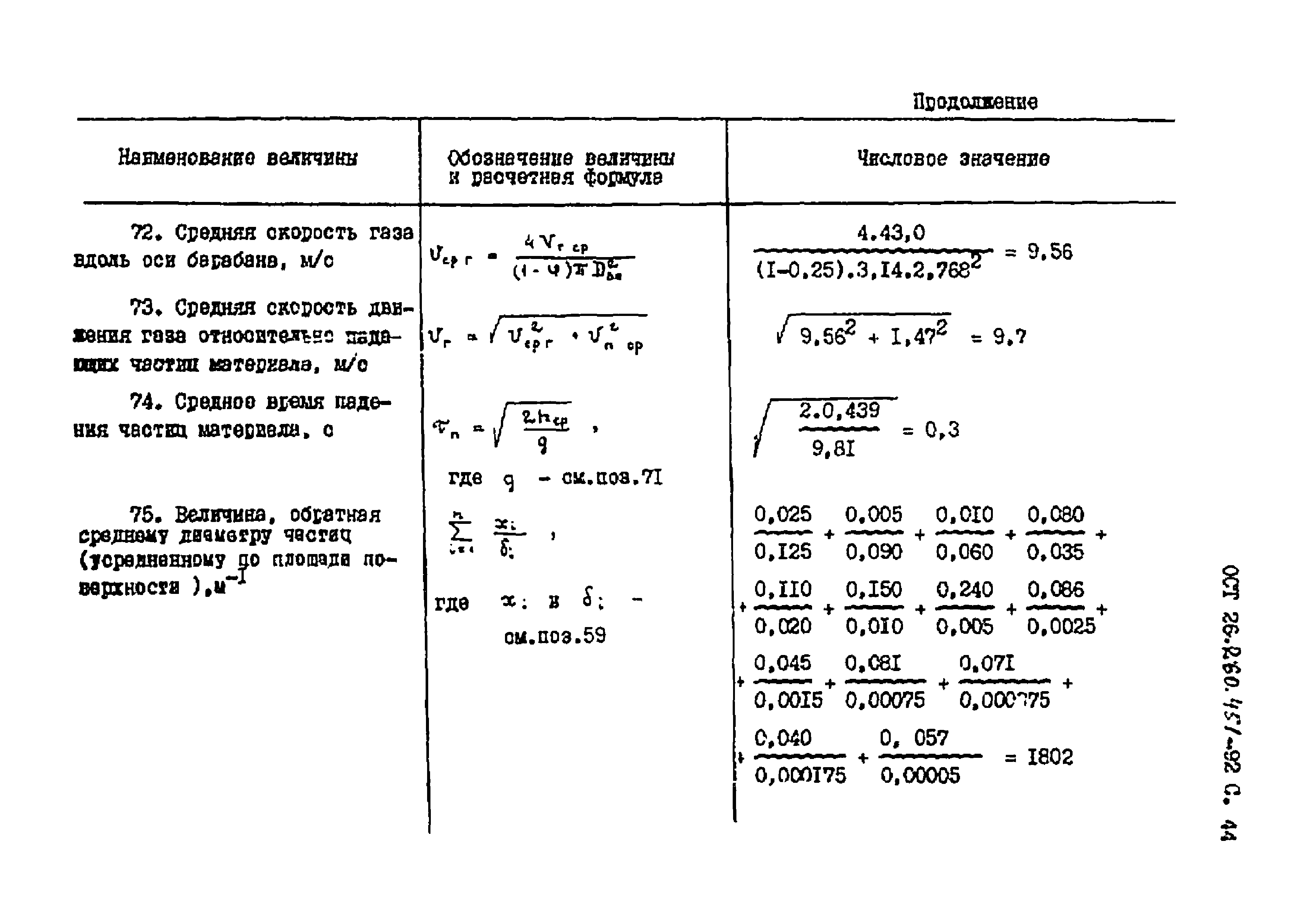 ОСТ 26.260.451-92