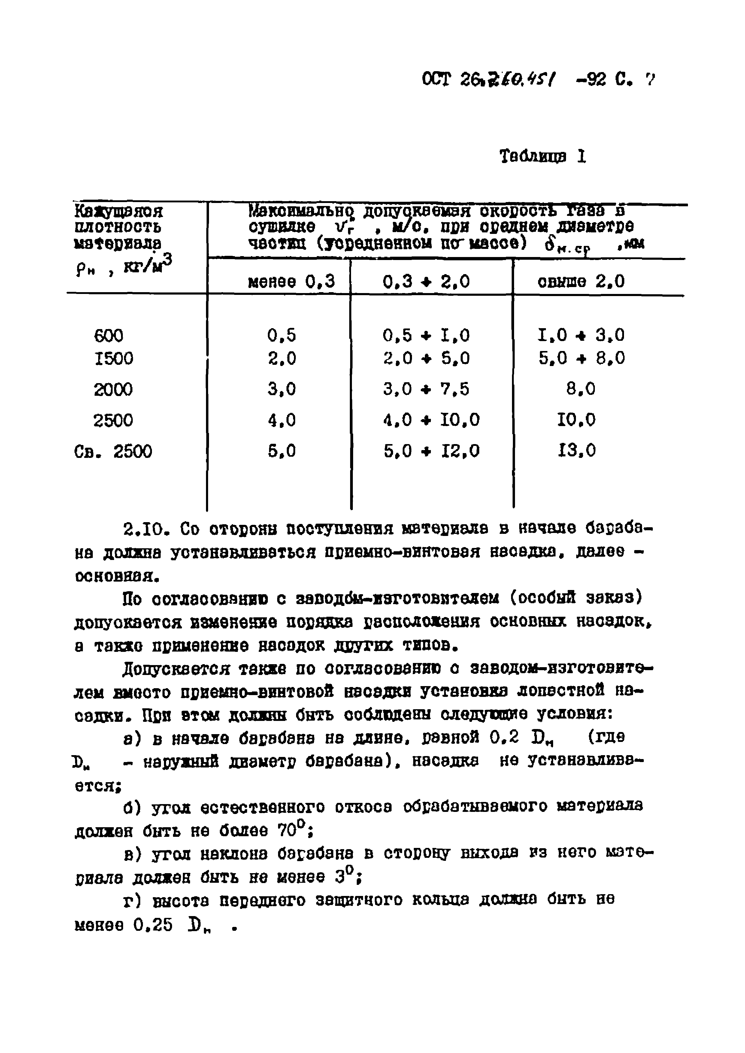 ОСТ 26.260.451-92