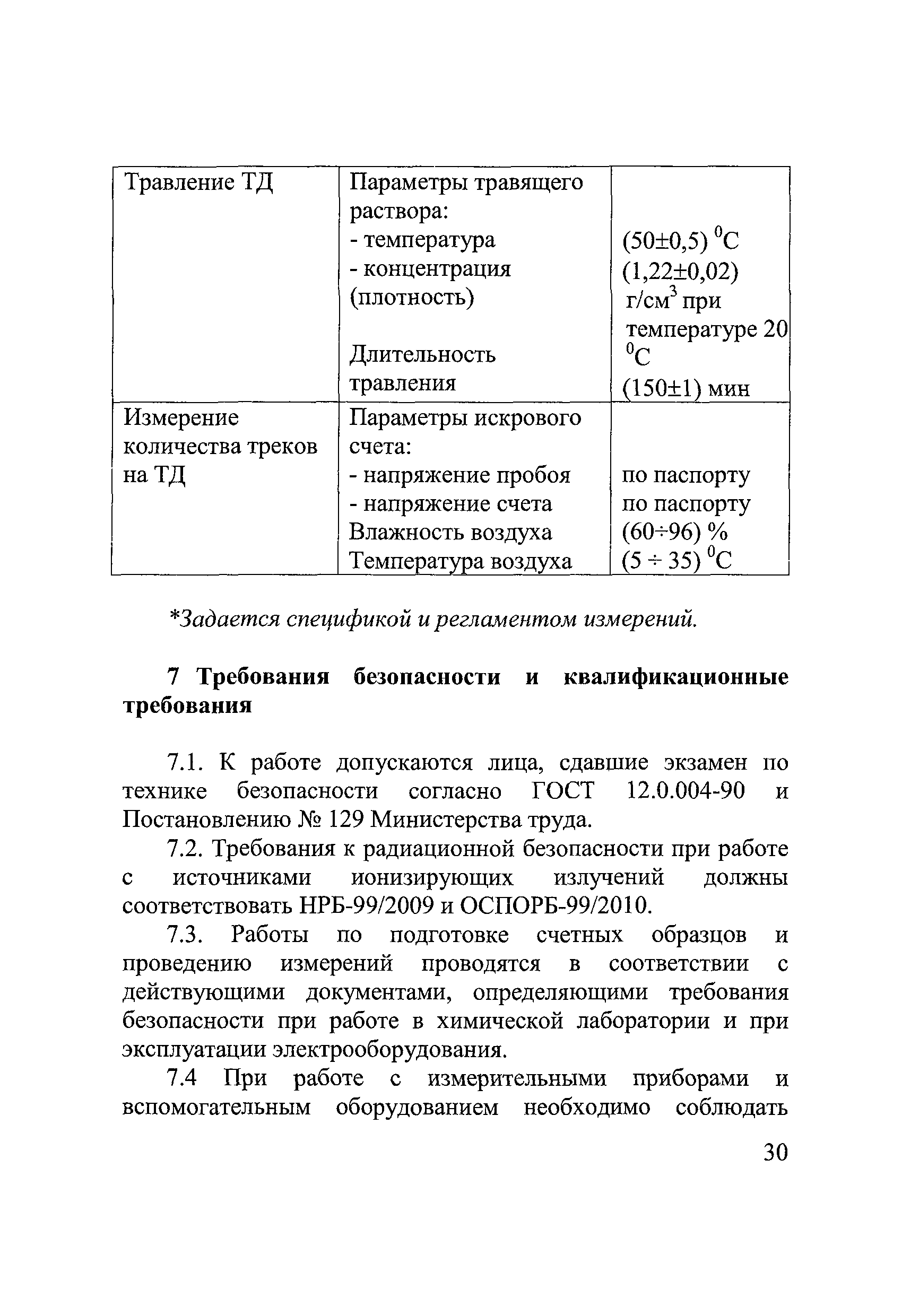 МУК 2.6.5.044-2016