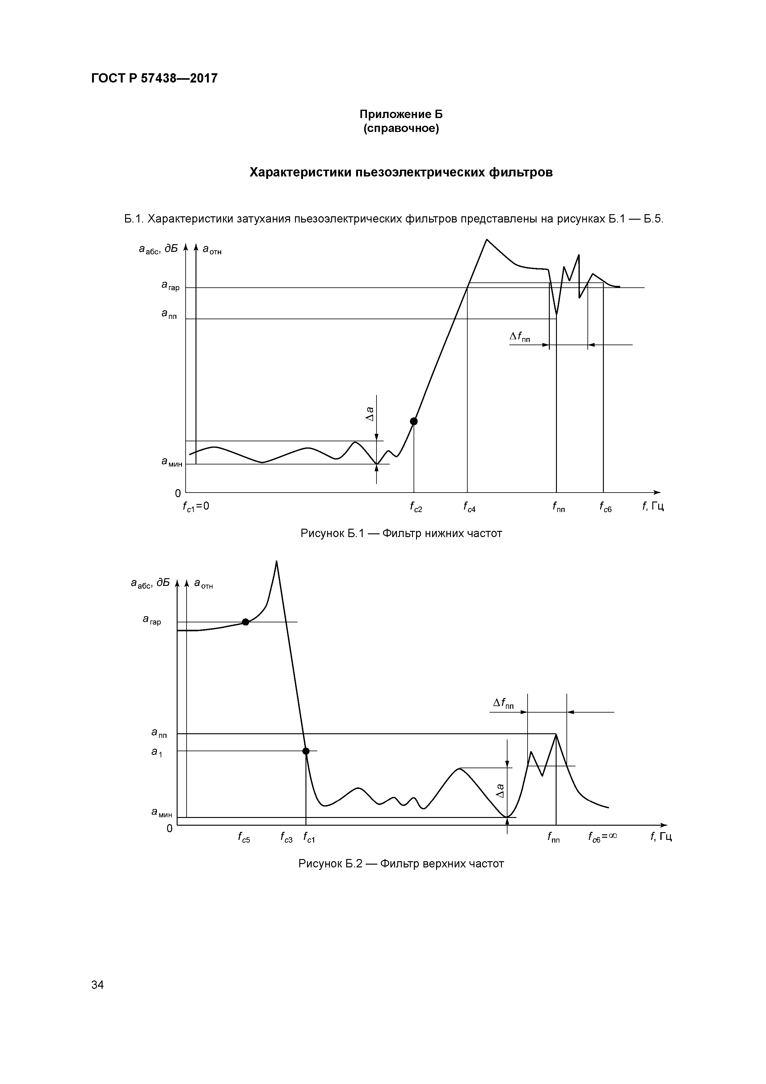 ГОСТ Р 57438-2017