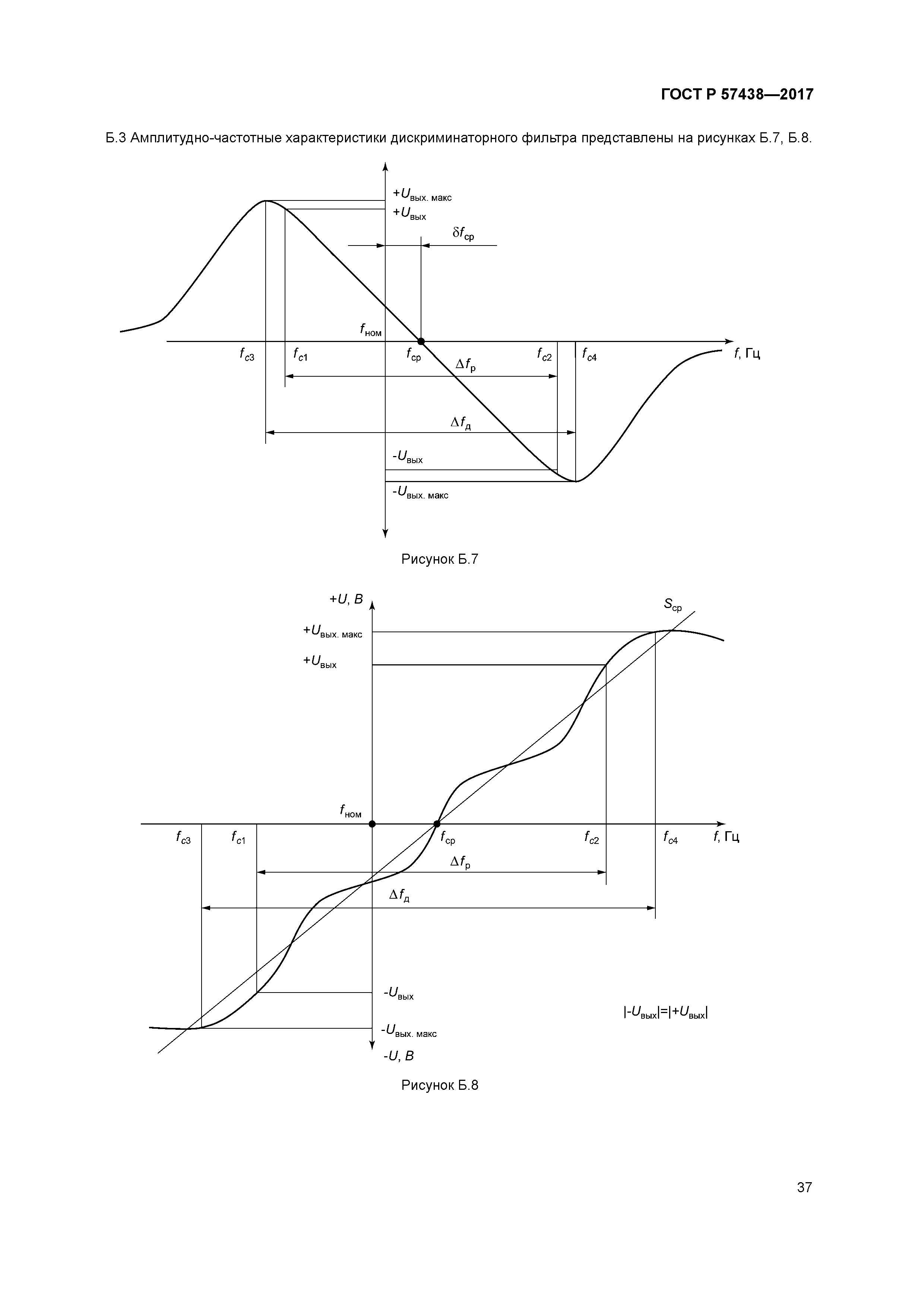 ГОСТ Р 57438-2017