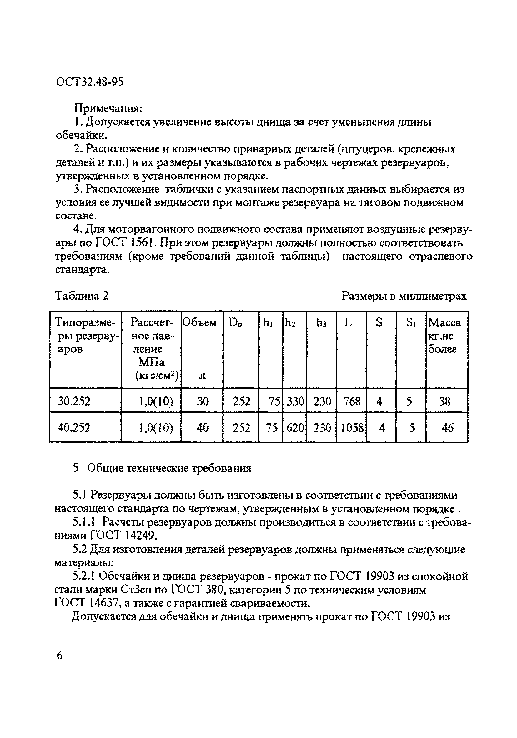 ОСТ 32.48-95