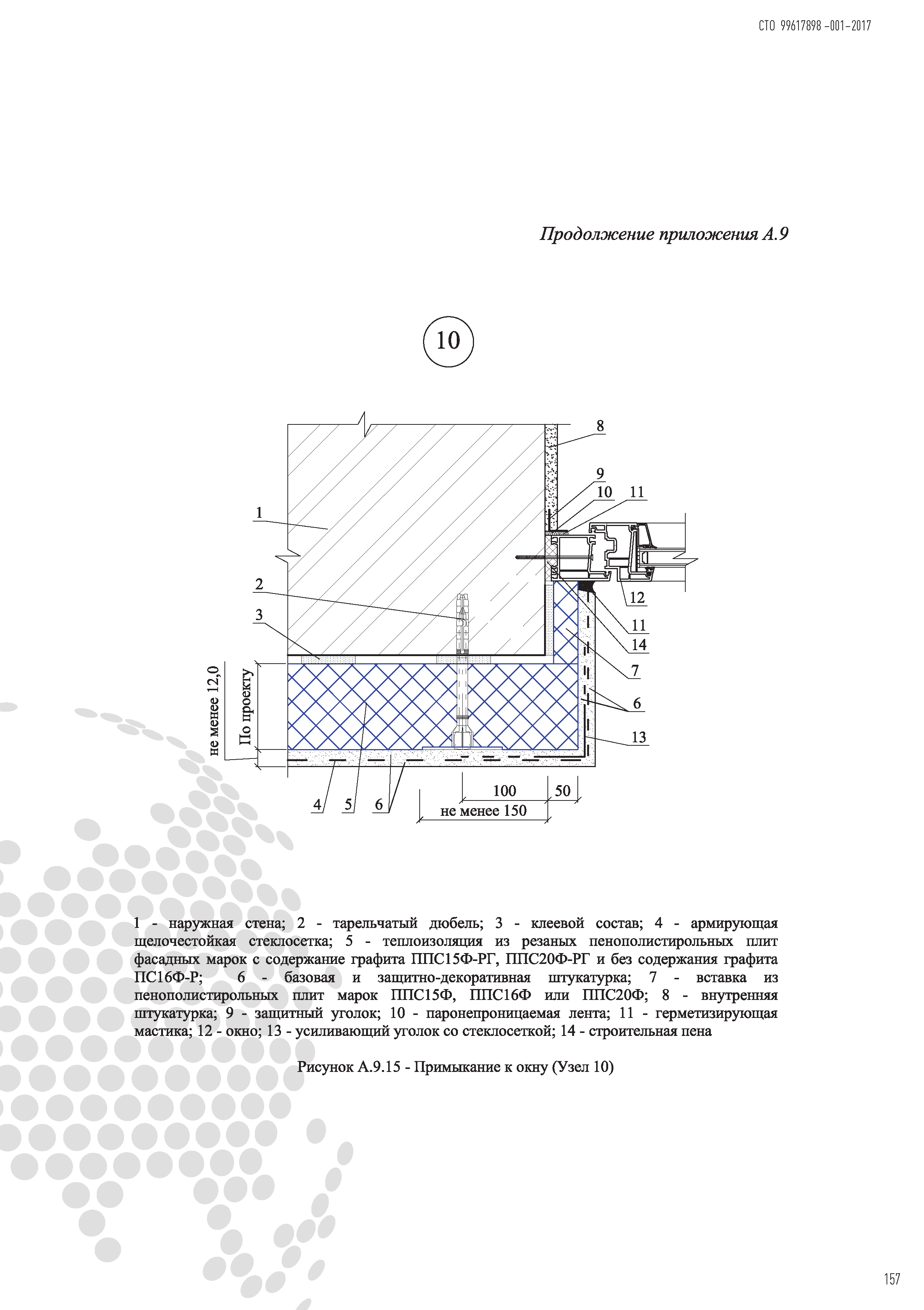 СТО 99617898-001-2017