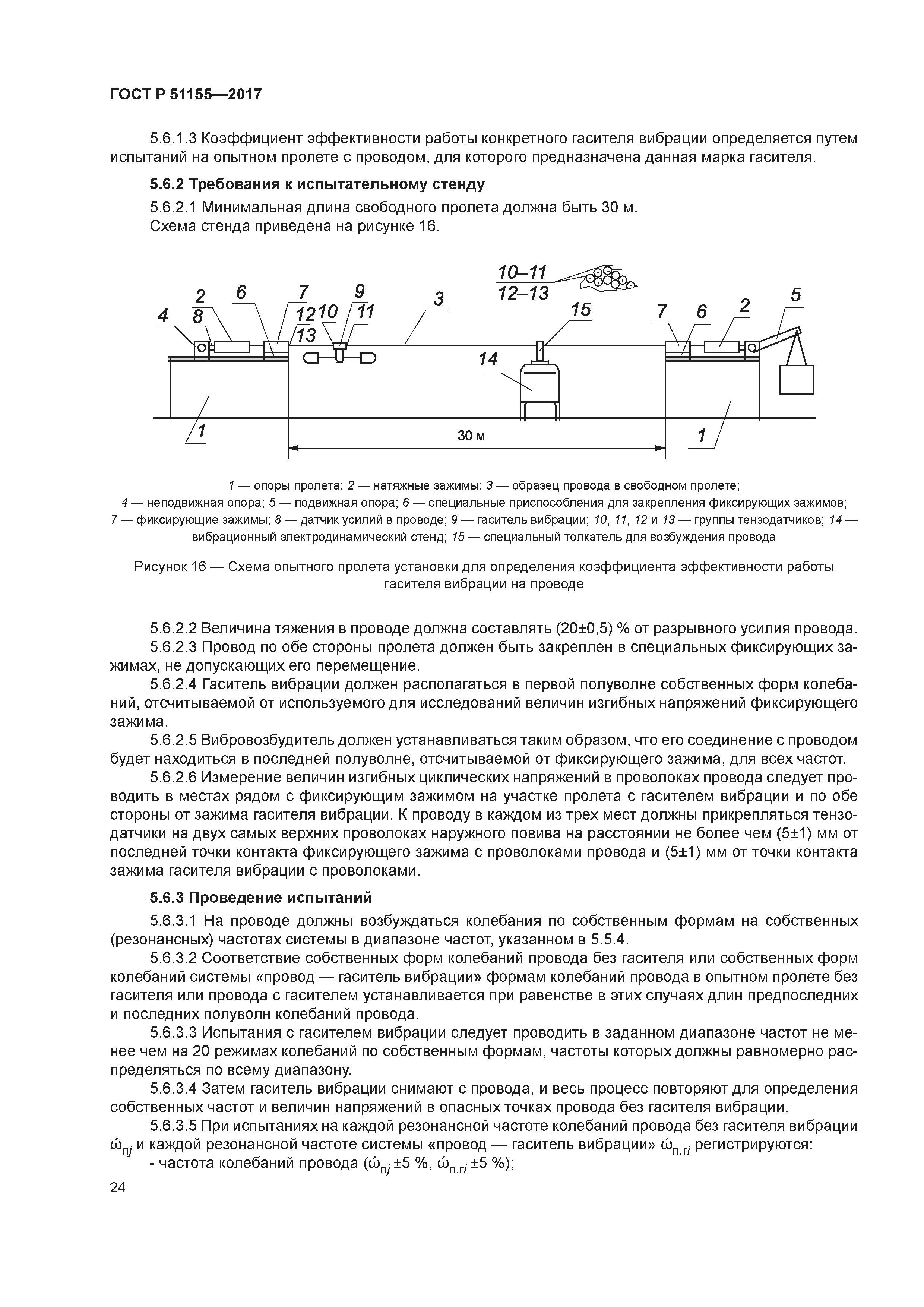 ГОСТ Р 51155-2017