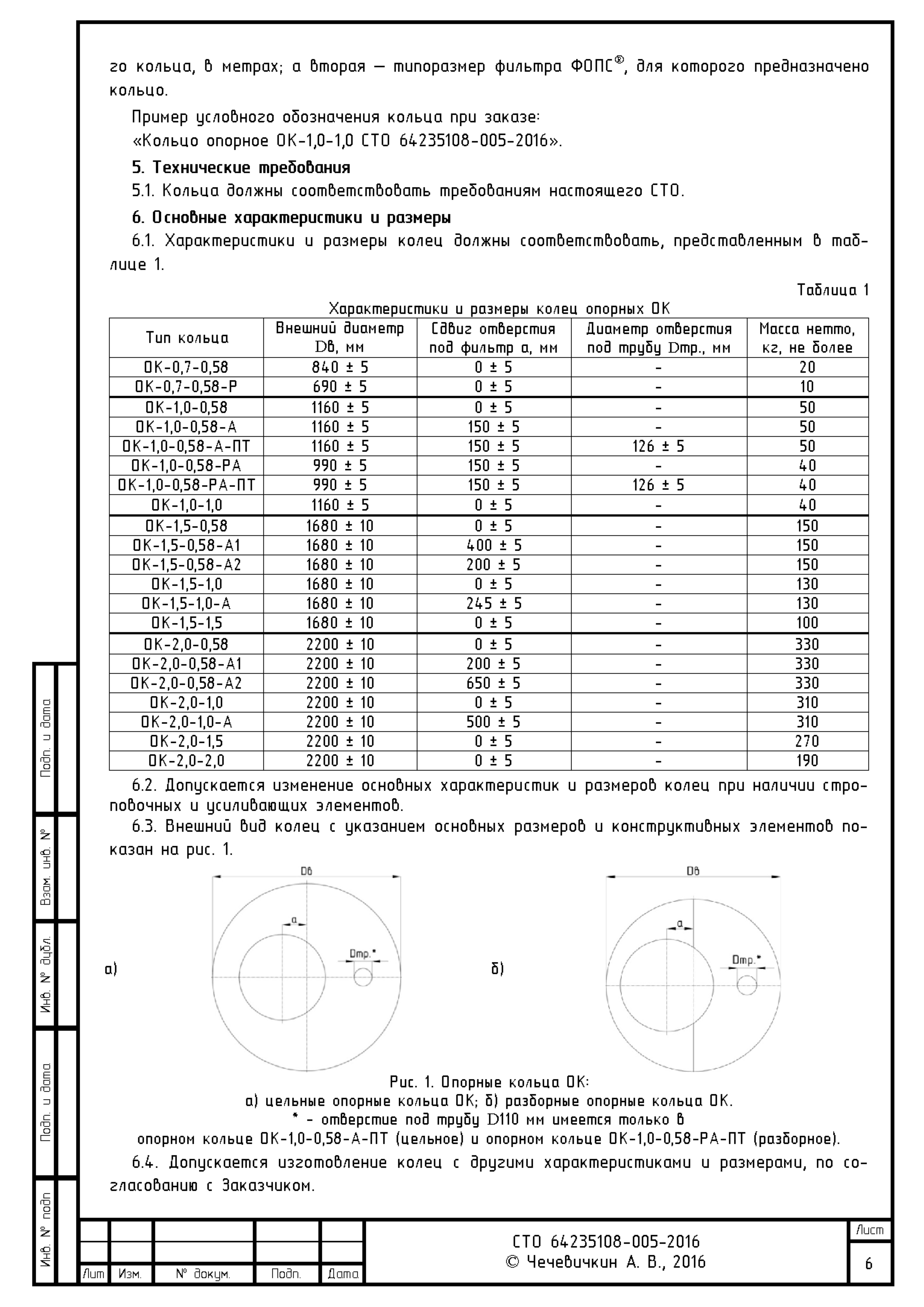 СТО 64235108-005-2016