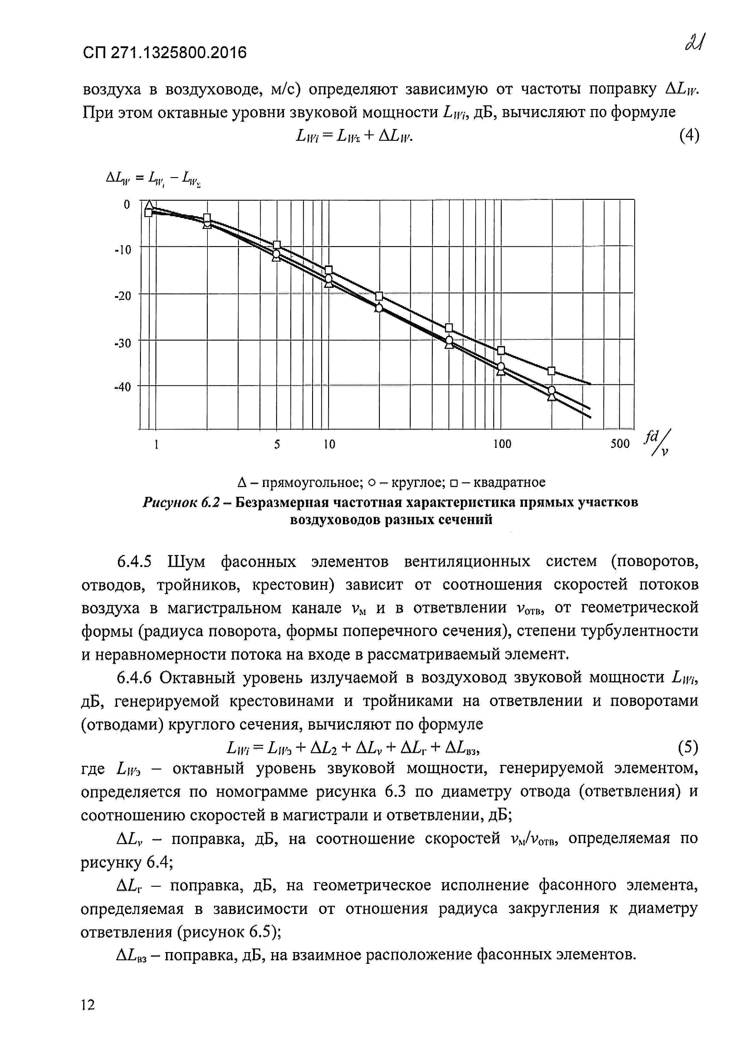 СП 271.1325800.2016