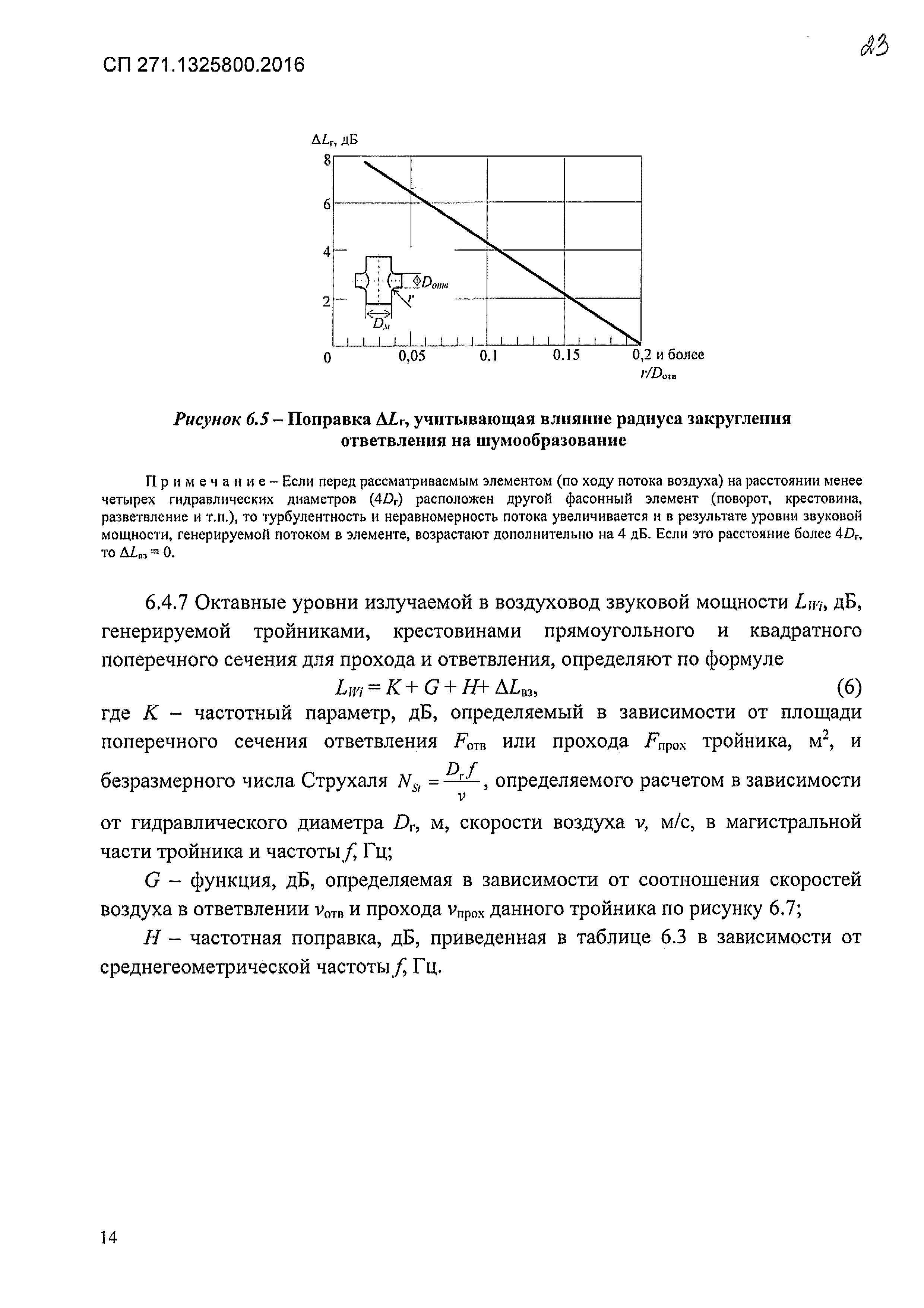 СП 271.1325800.2016