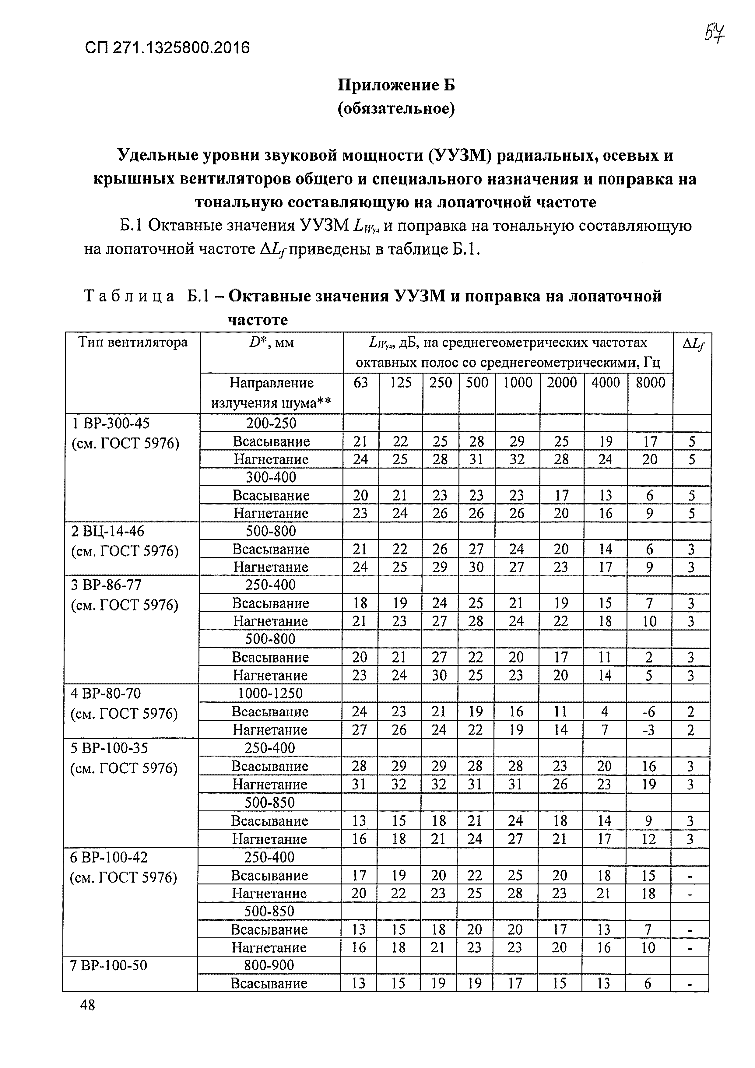 СП 271.1325800.2016