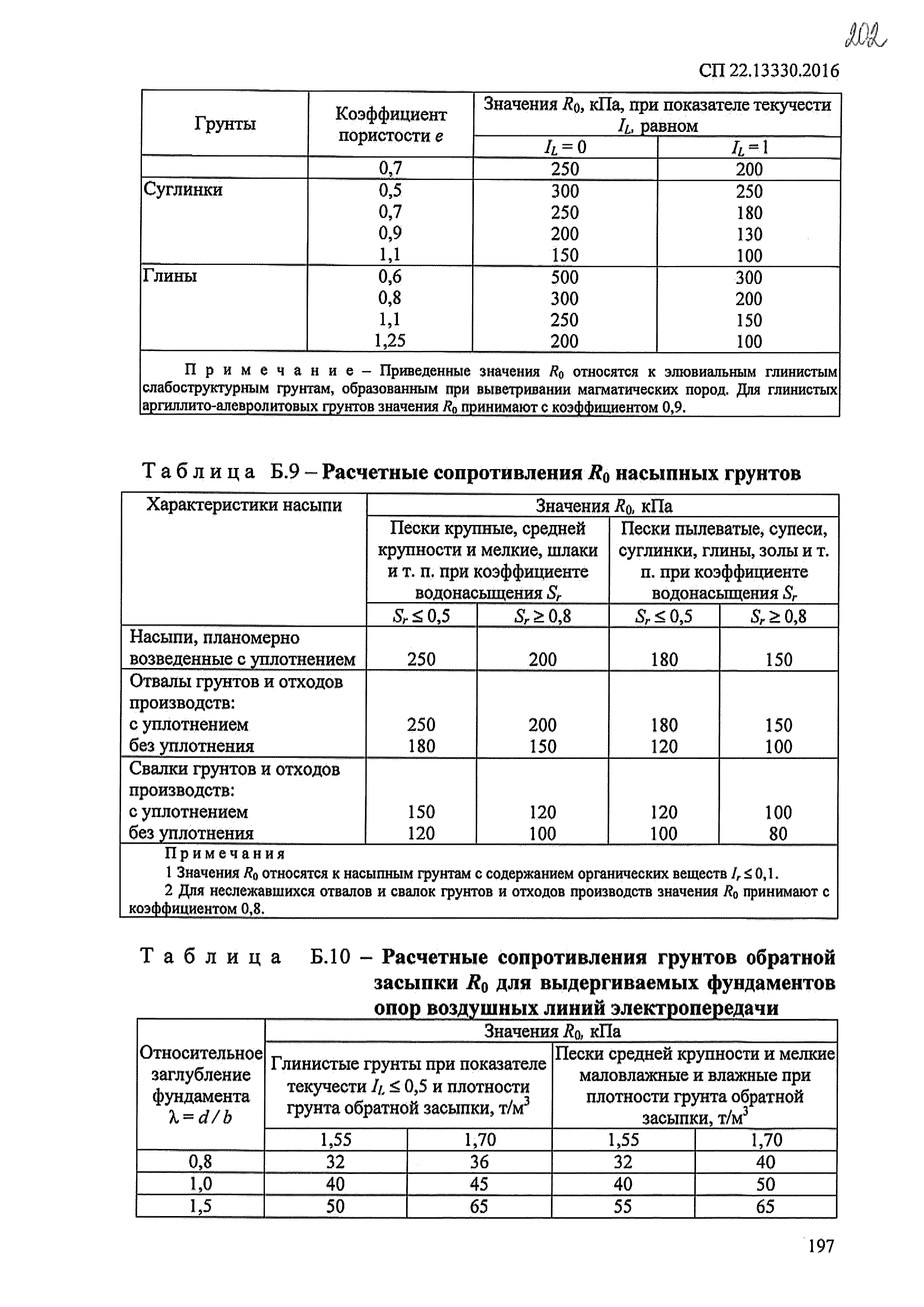 СП 22.13330.2016