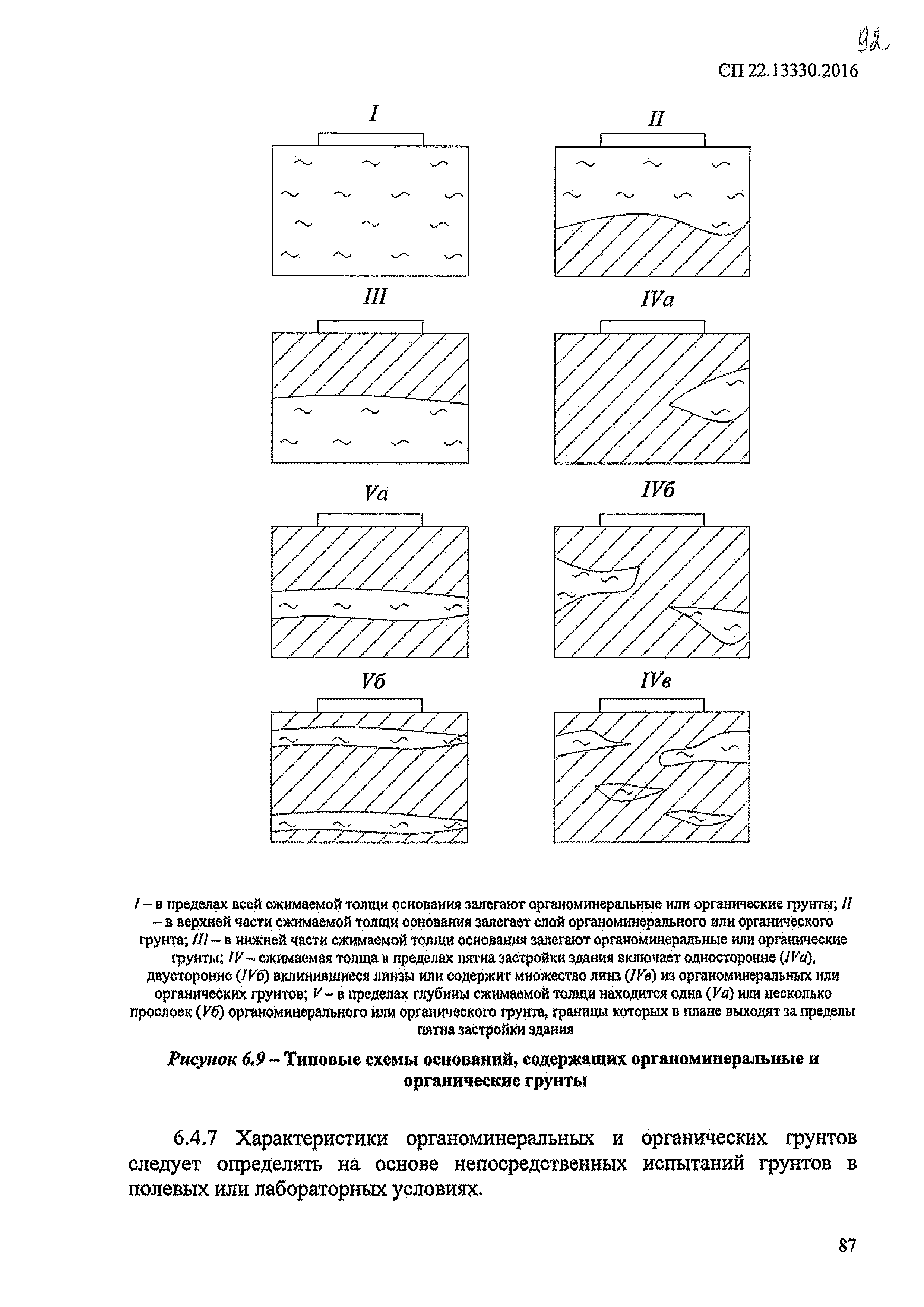 СП 22.13330.2016