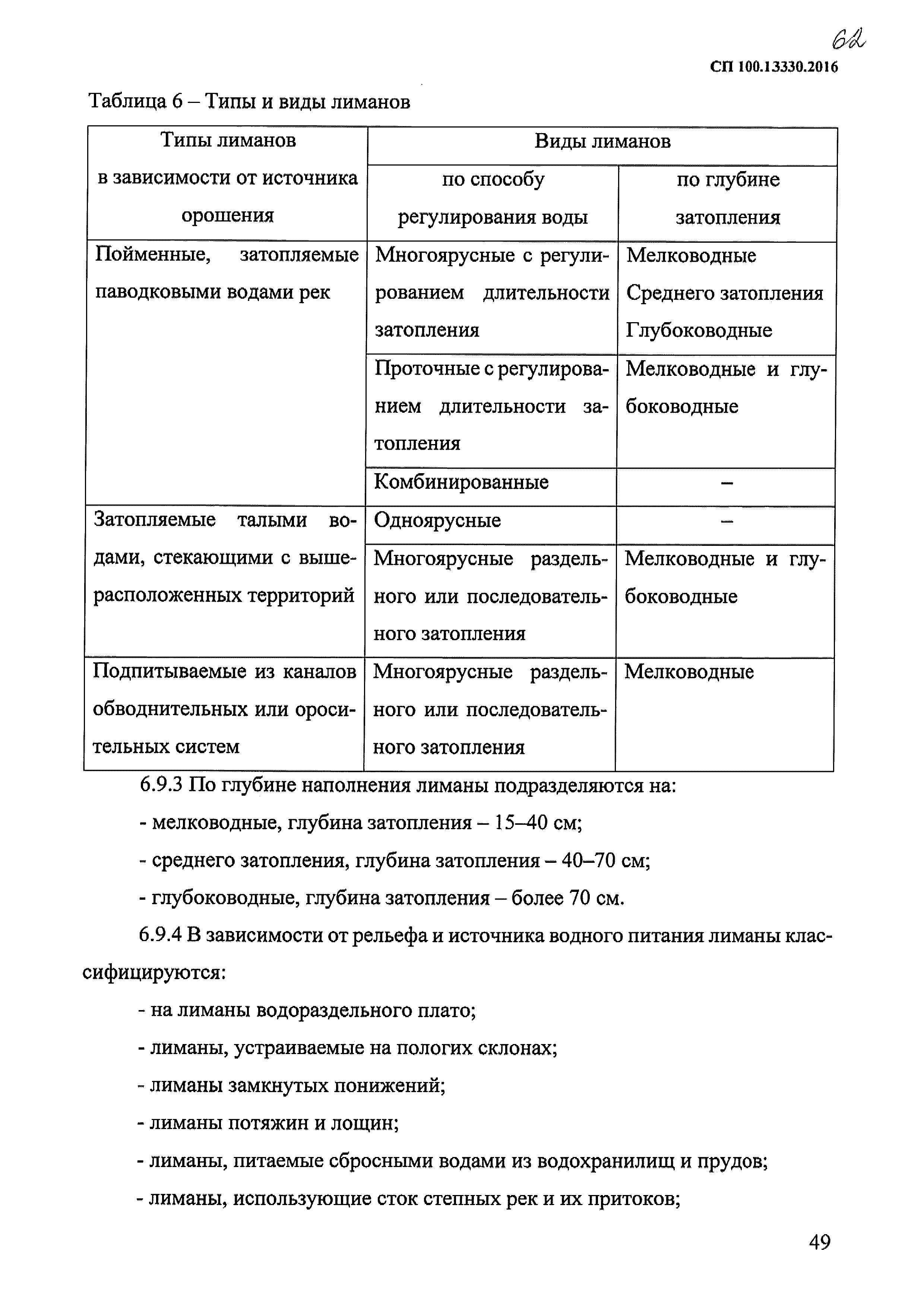 СП 100.13330.2016