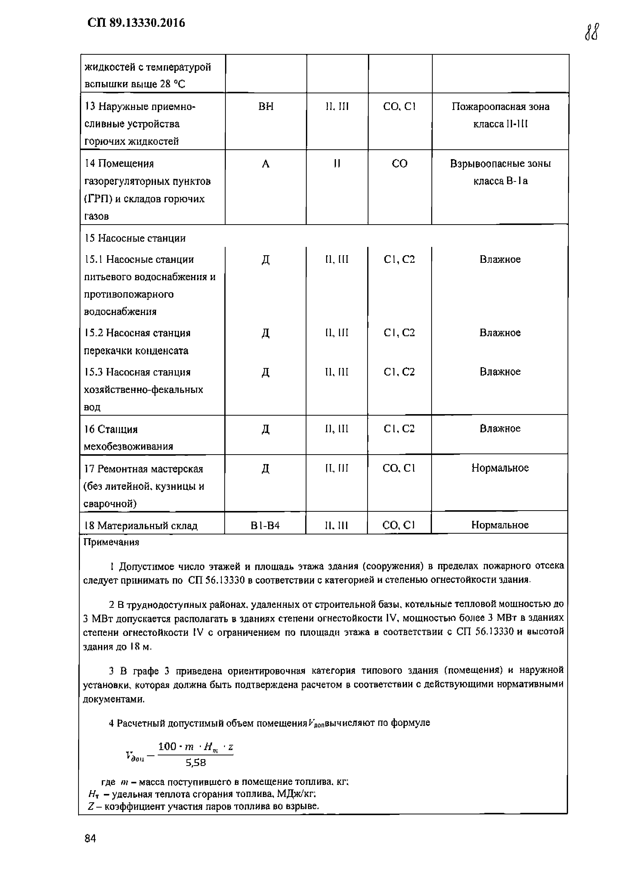 СП 89.13330.2016