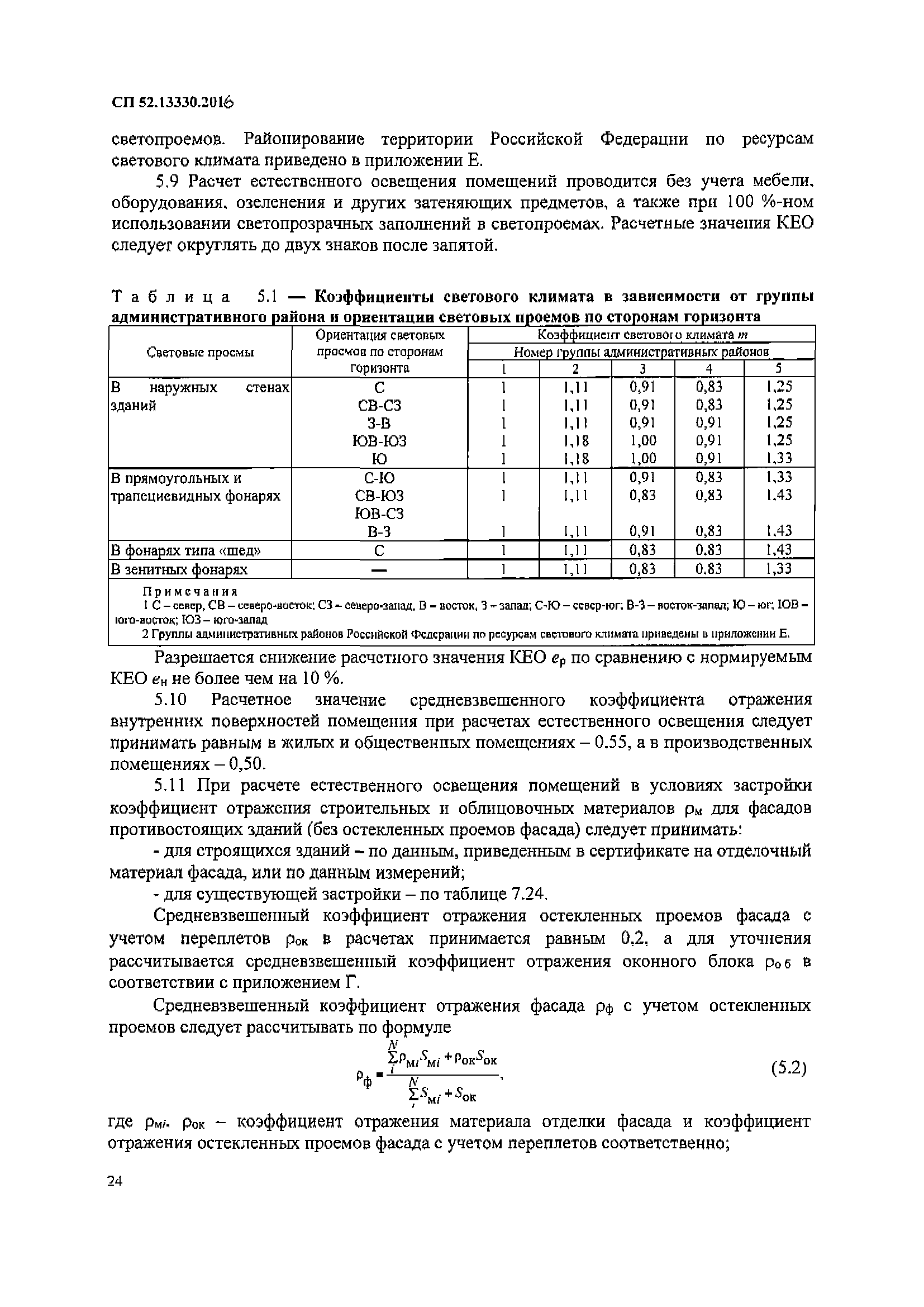 СП 52.13330.2016