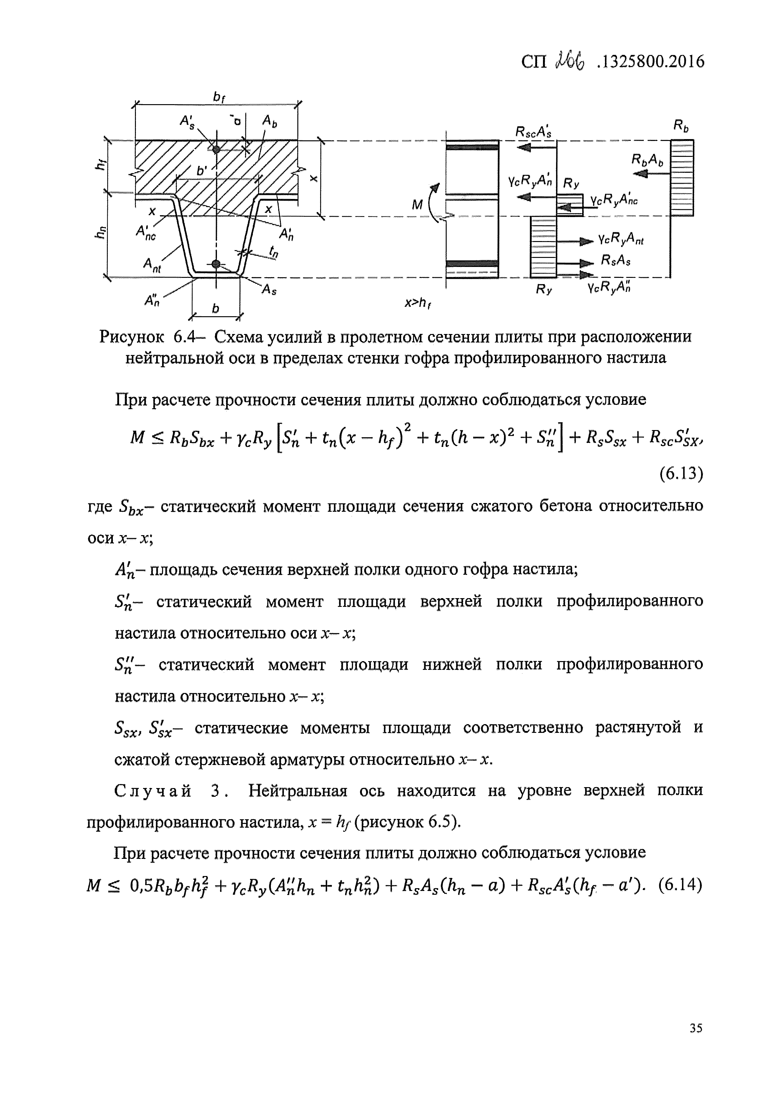 СП 266.1325800.2016