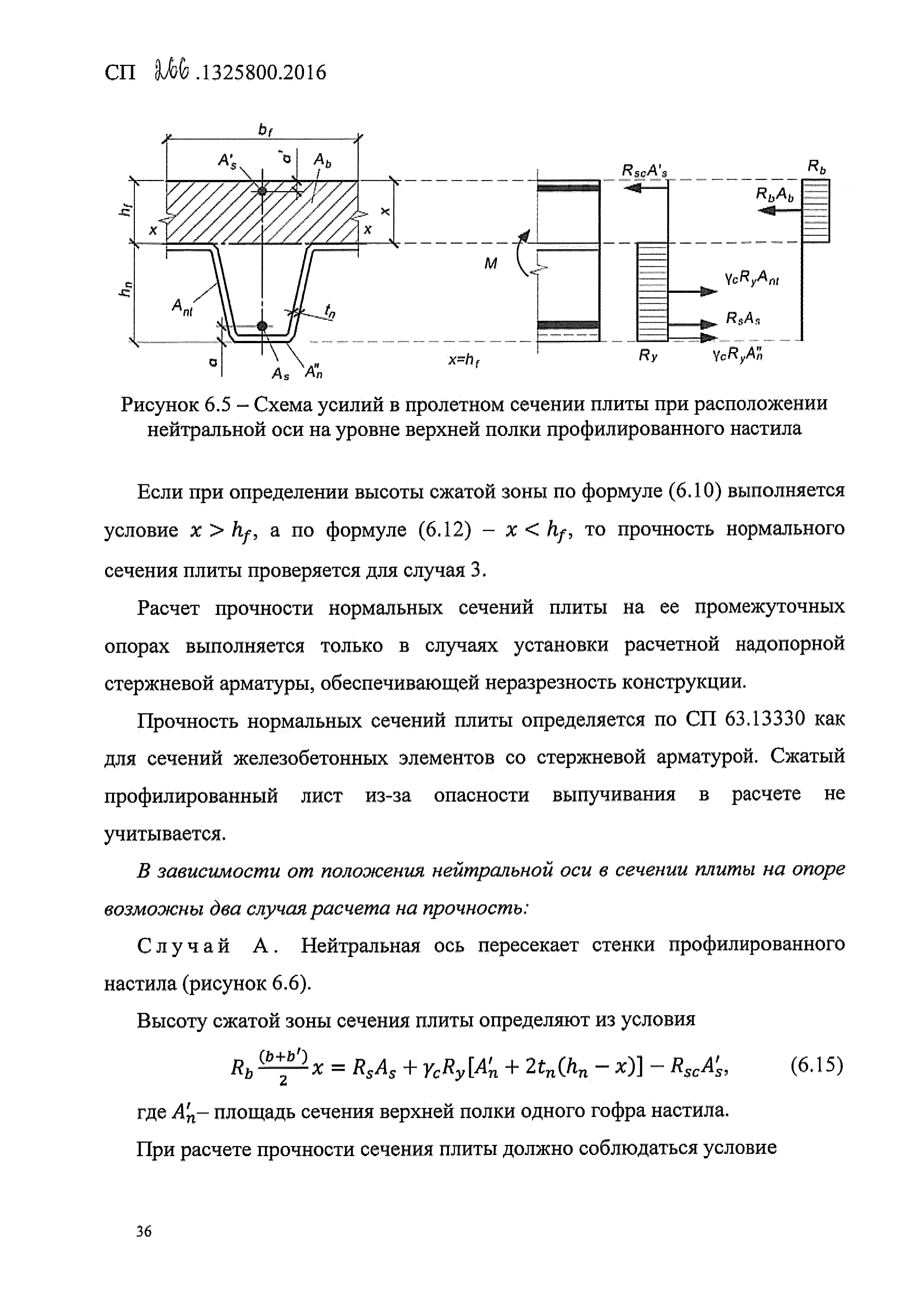 СП 266.1325800.2016