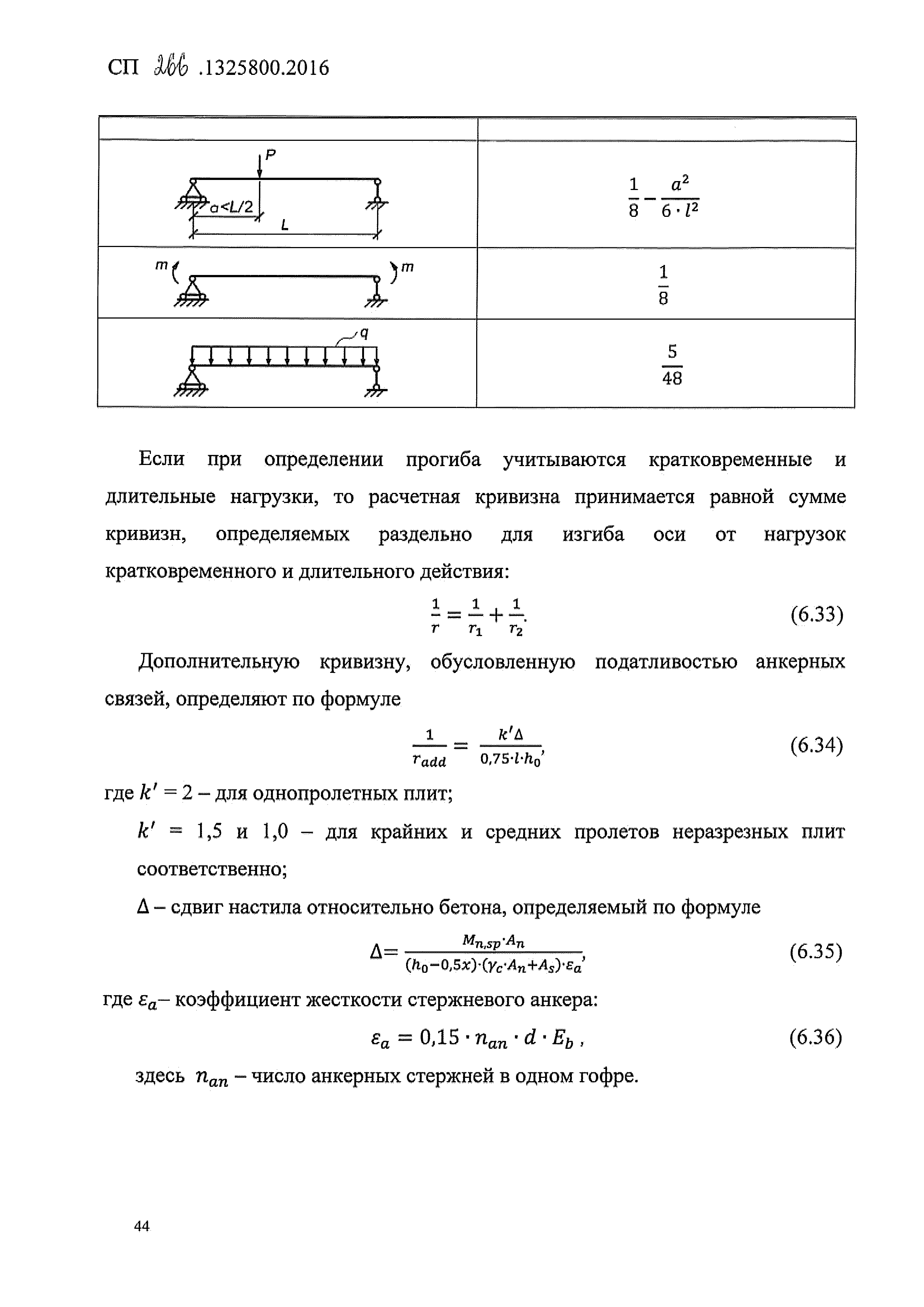 СП 266.1325800.2016