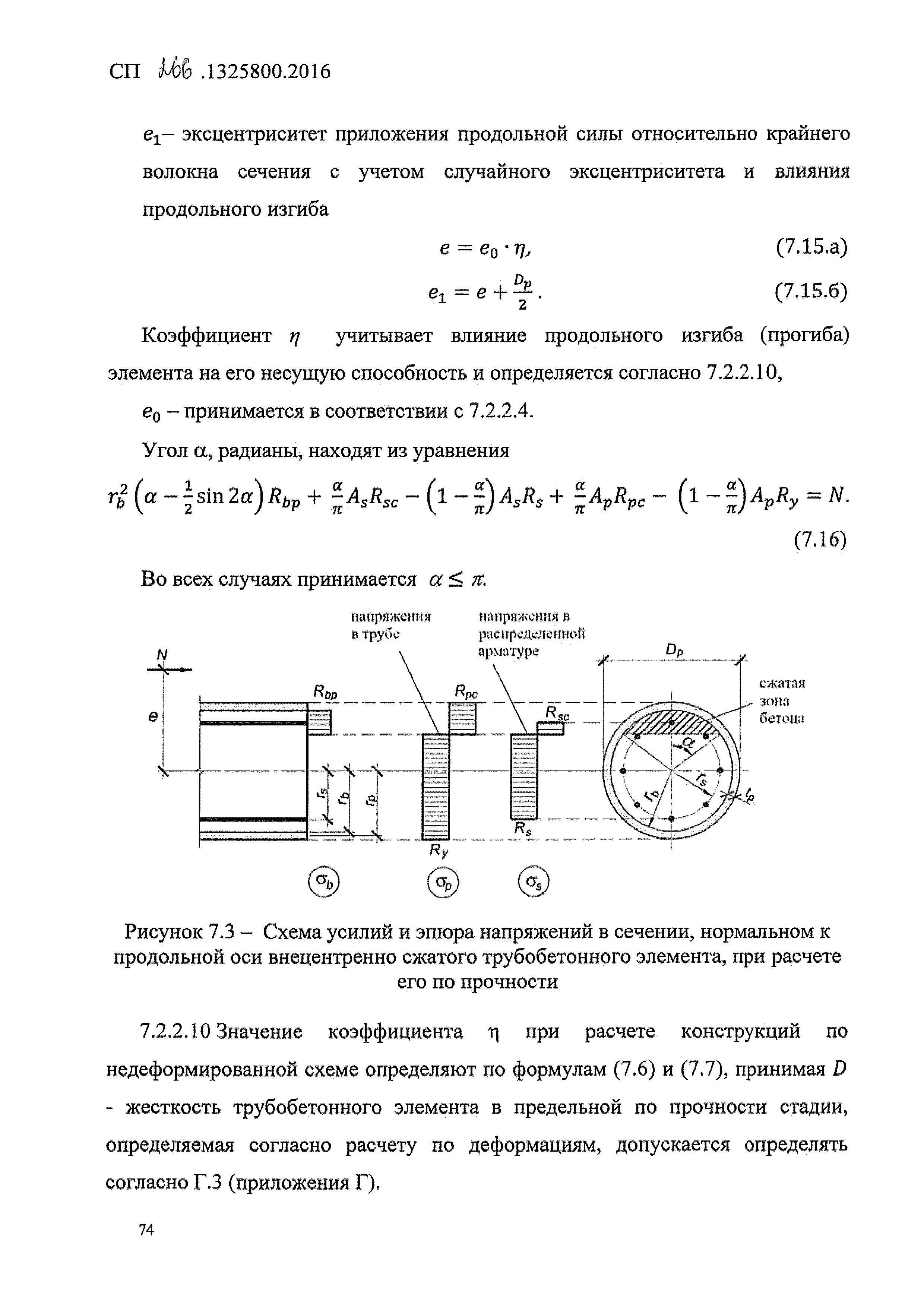 СП 266.1325800.2016