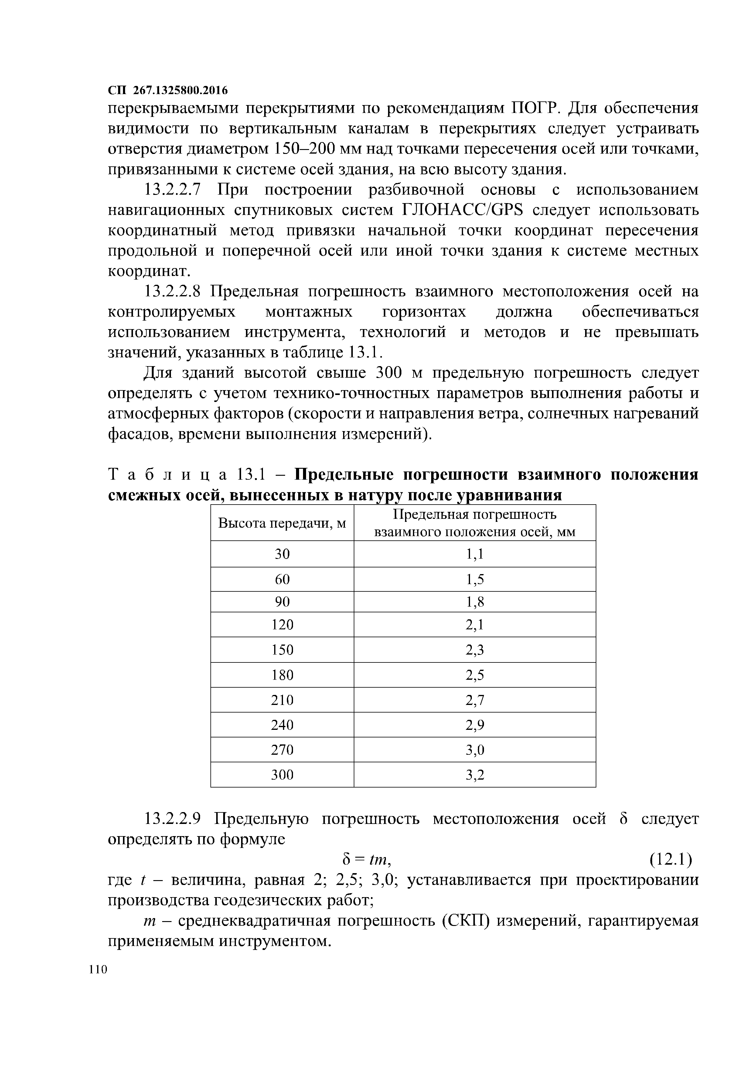 СП 267.1325800.2016