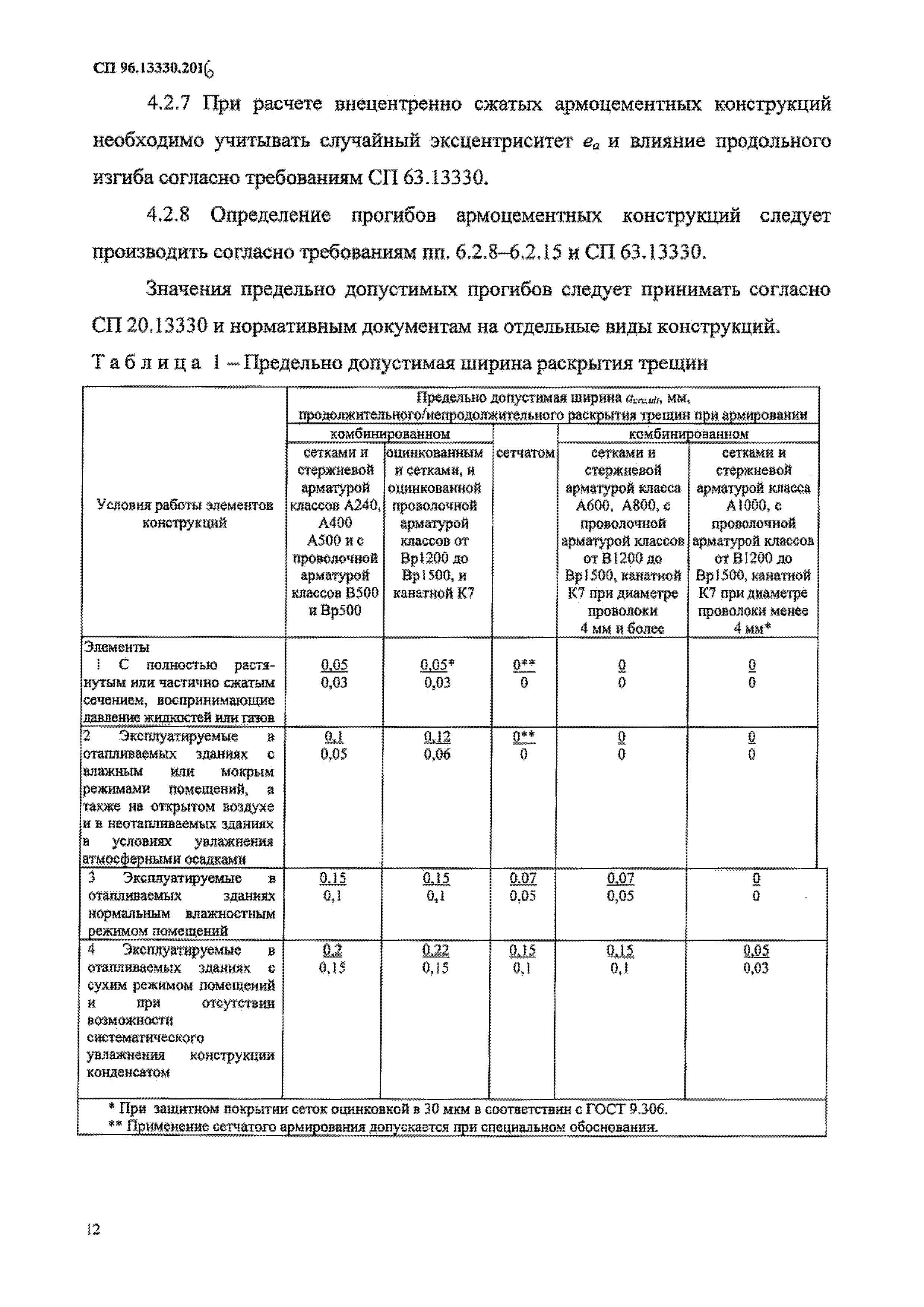 СП 96.13330.2016