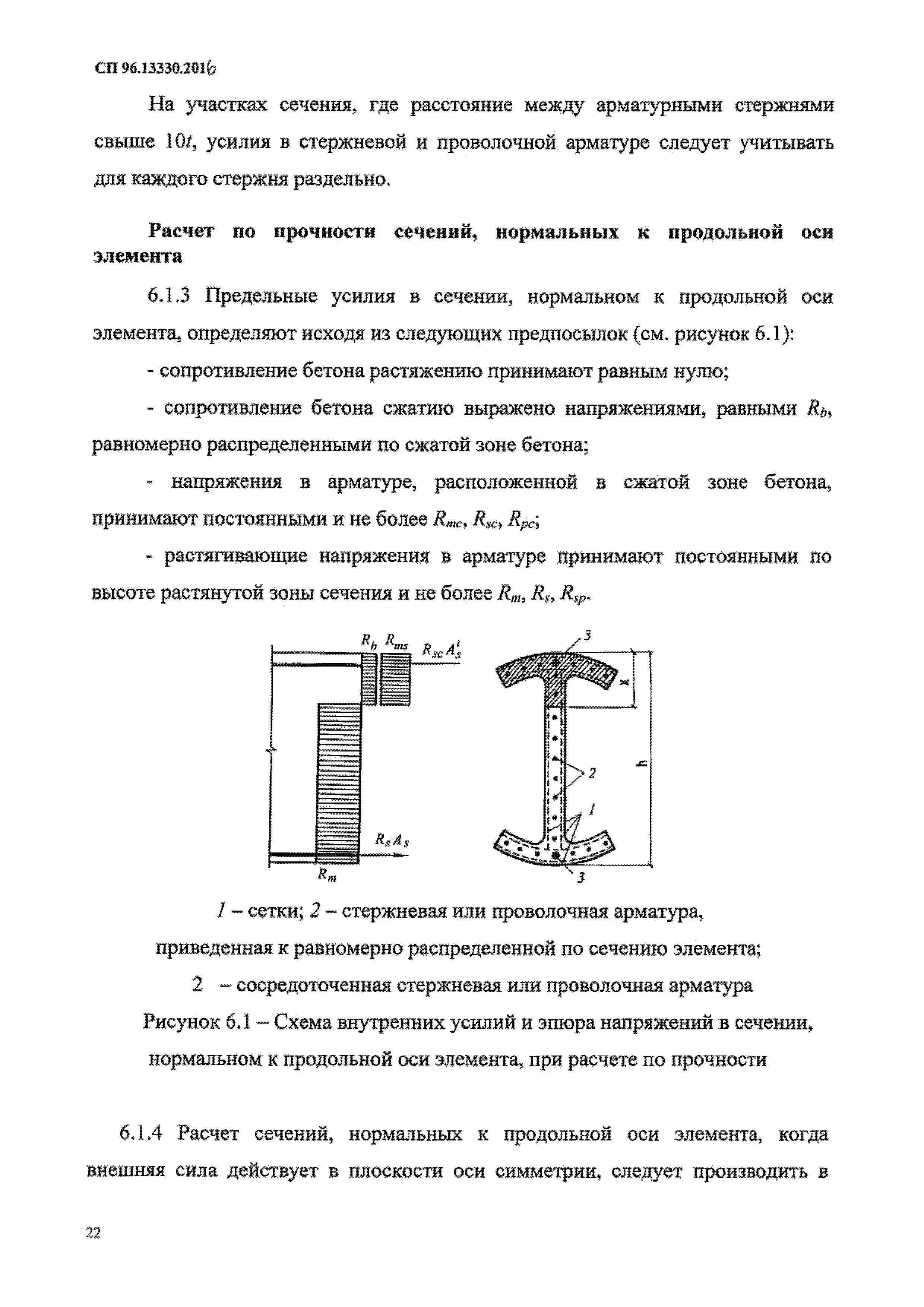 СП 96.13330.2016