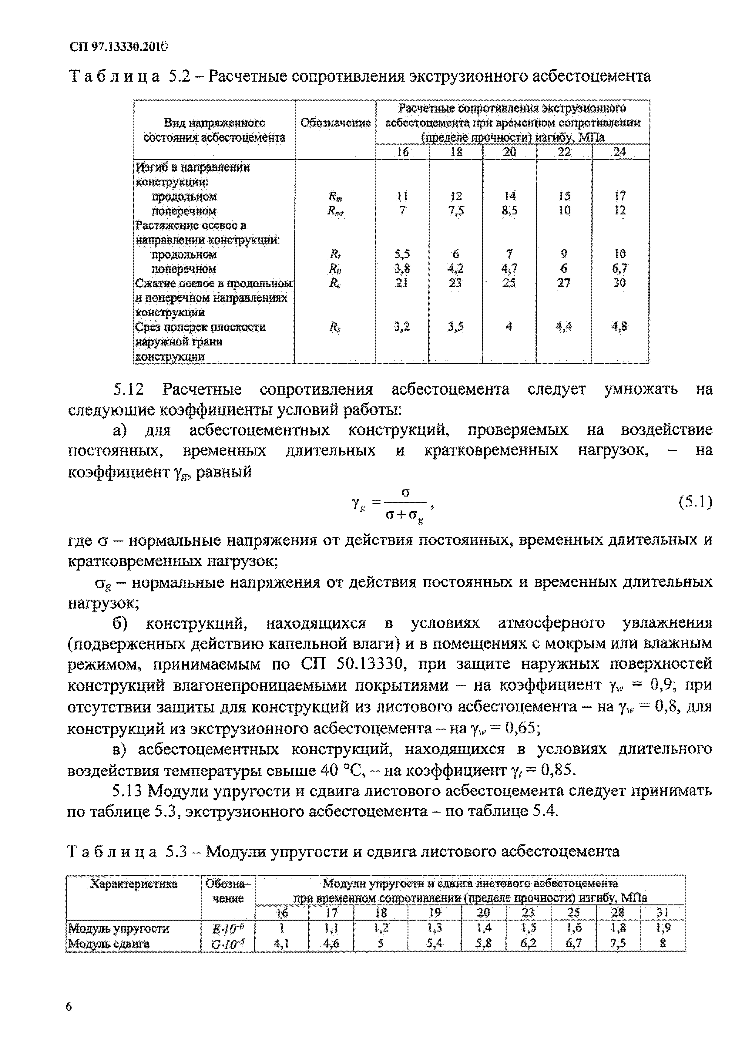 СП 97.13330.2016