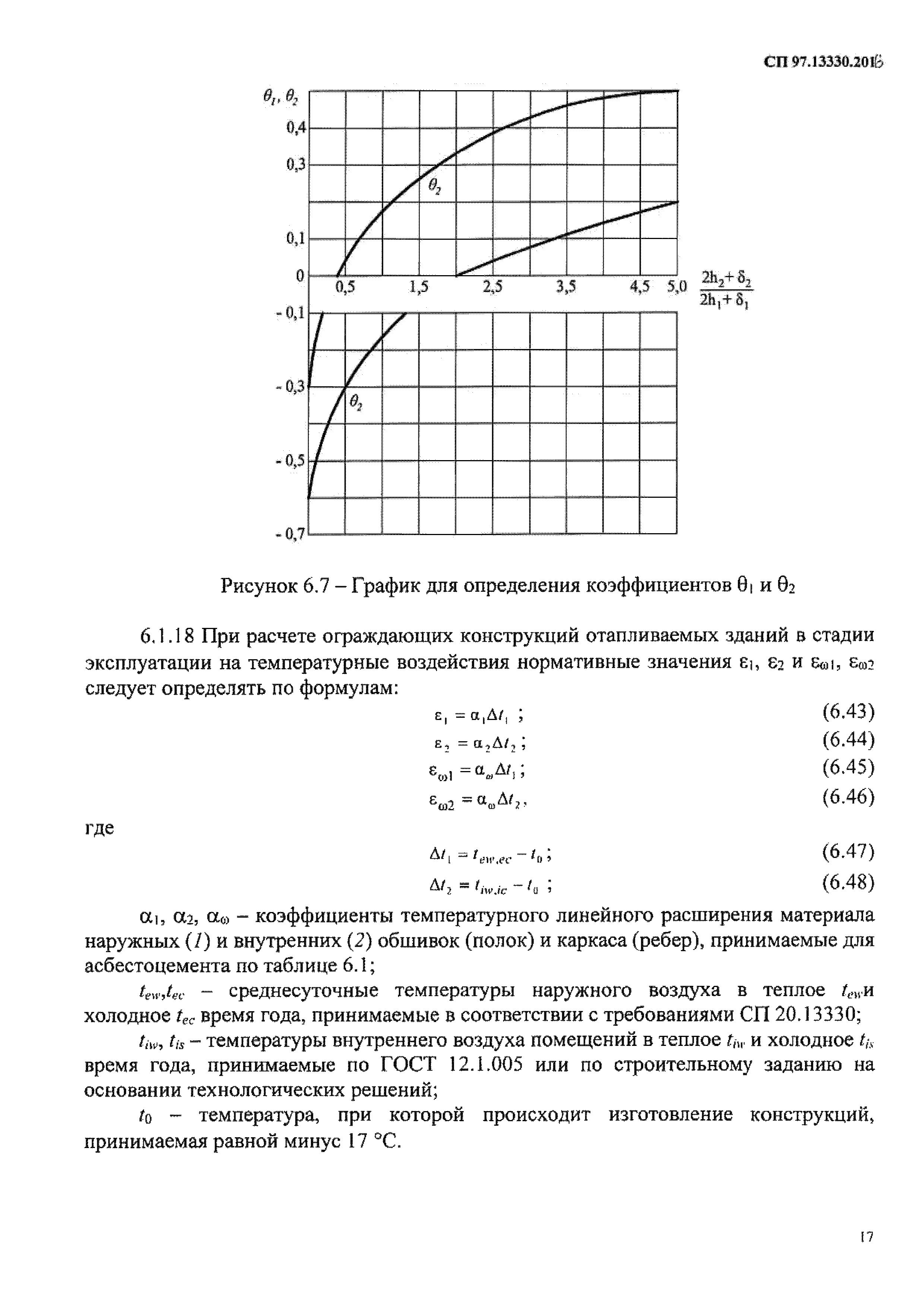 СП 97.13330.2016