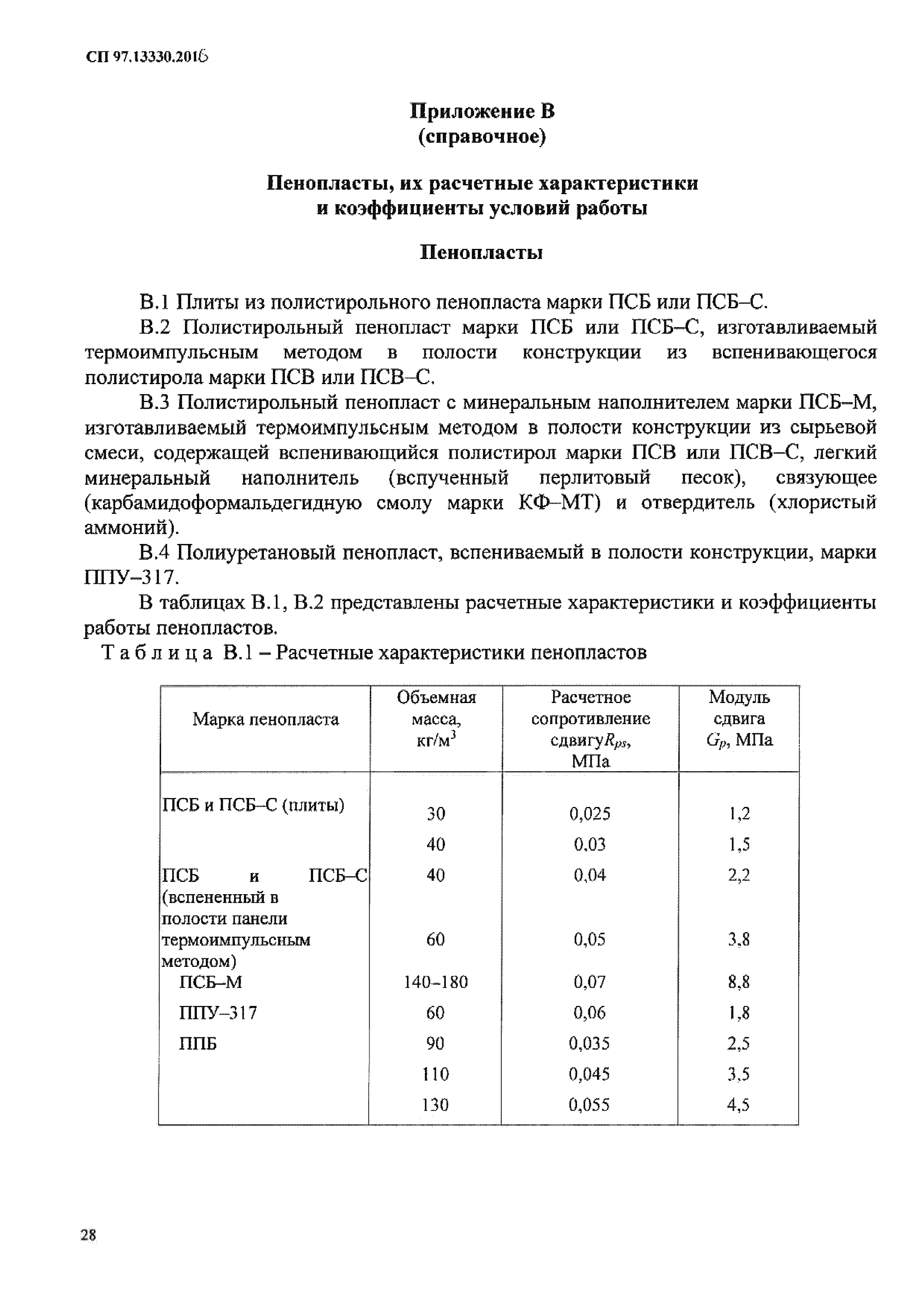 СП 97.13330.2016