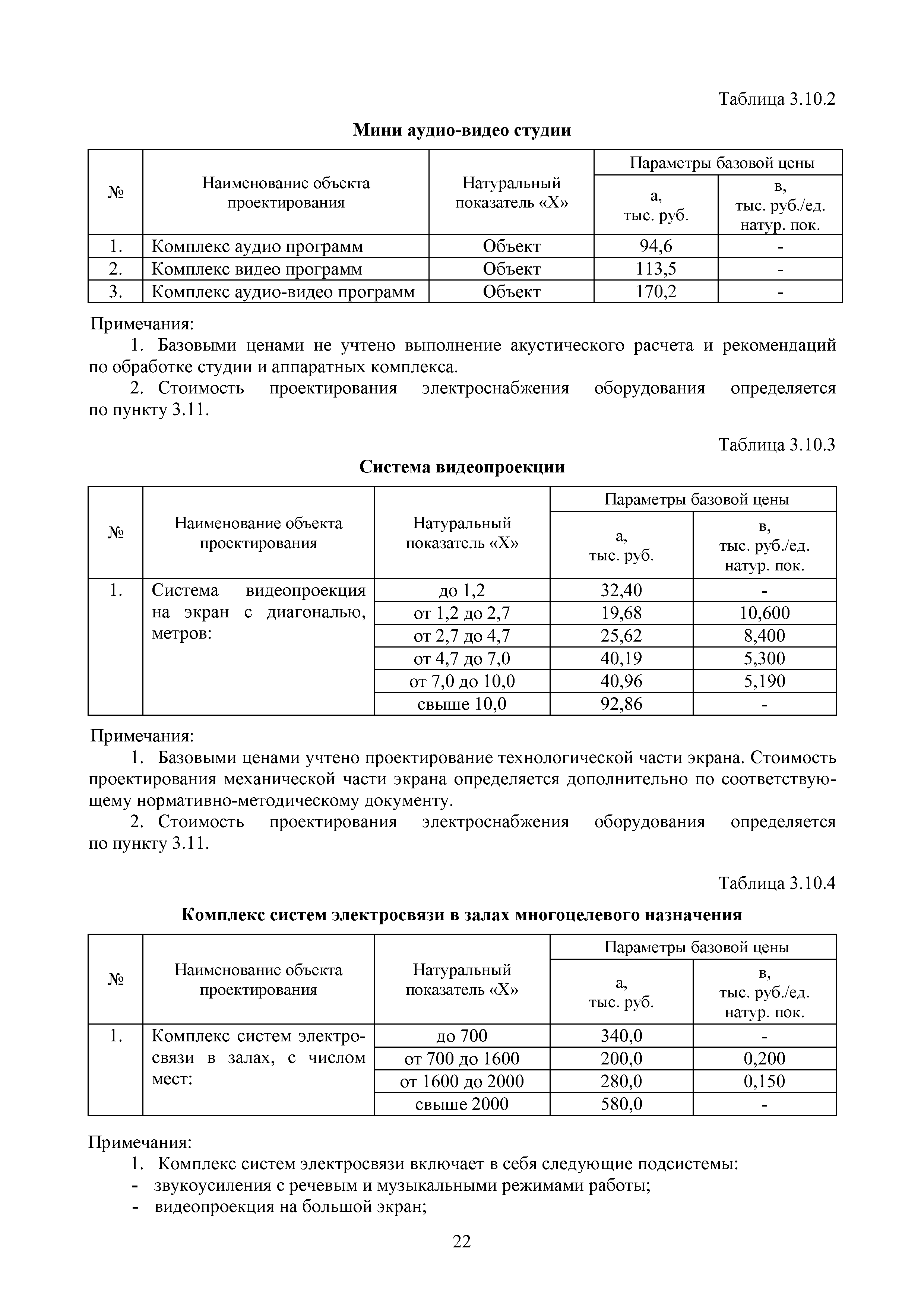 МРР 5.2-16