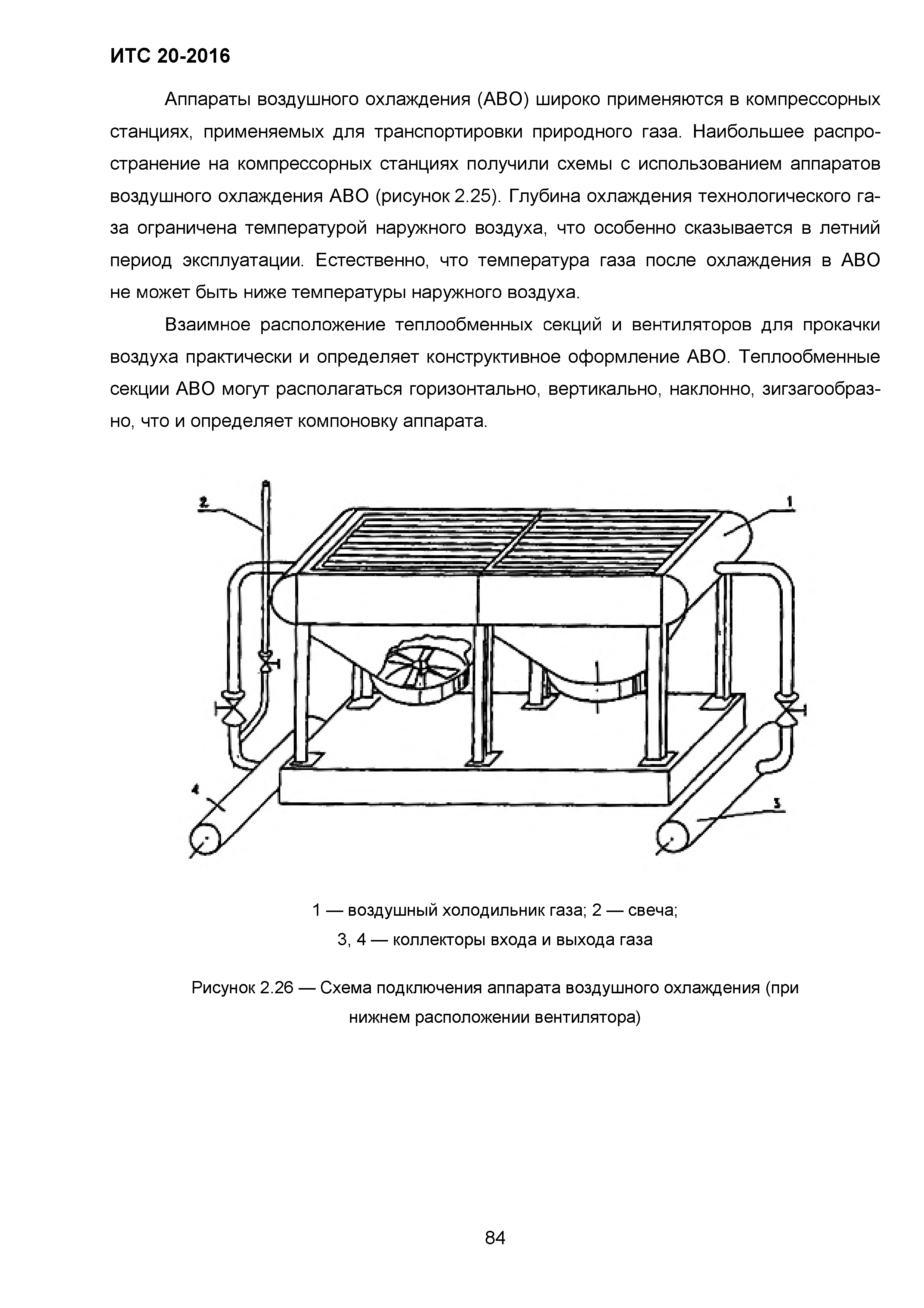 ИТС 20-2016