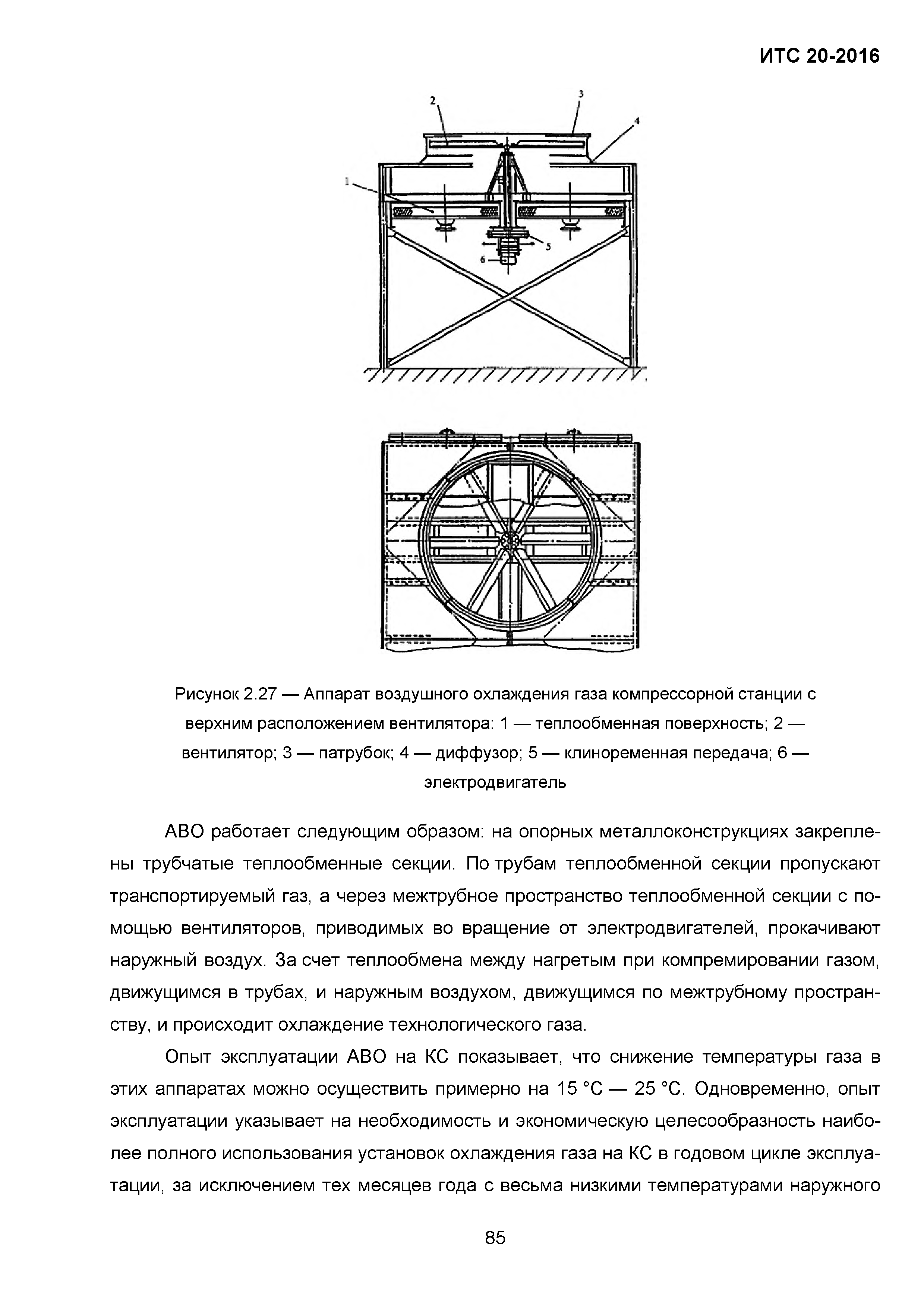 ИТС 20-2016