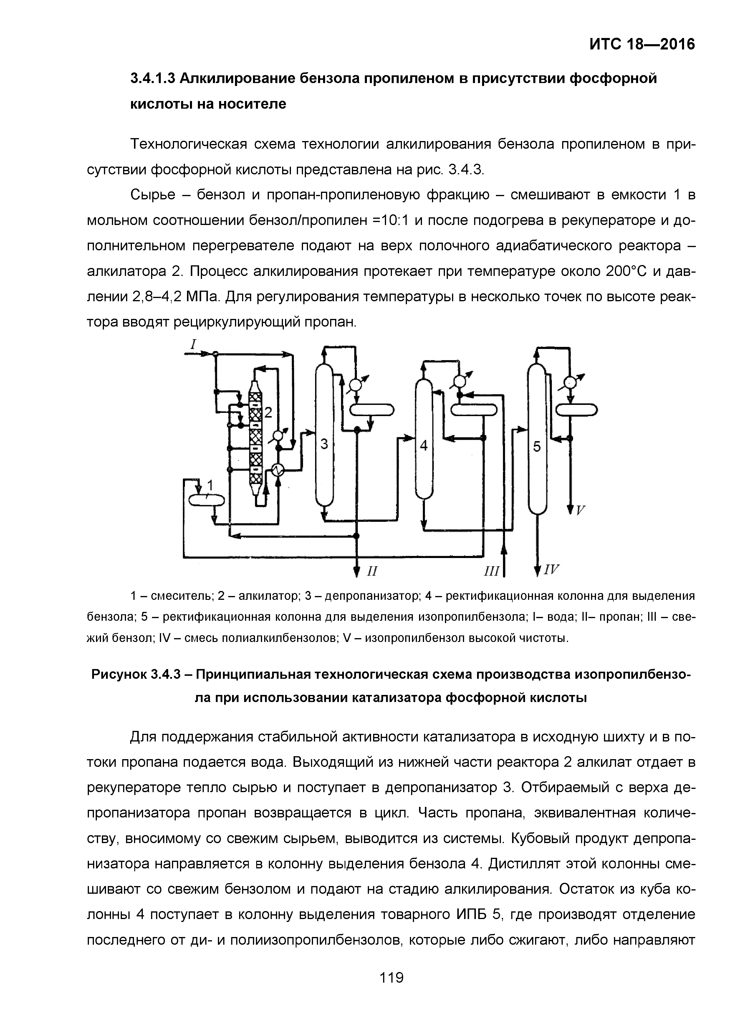 ИТС 18-2016