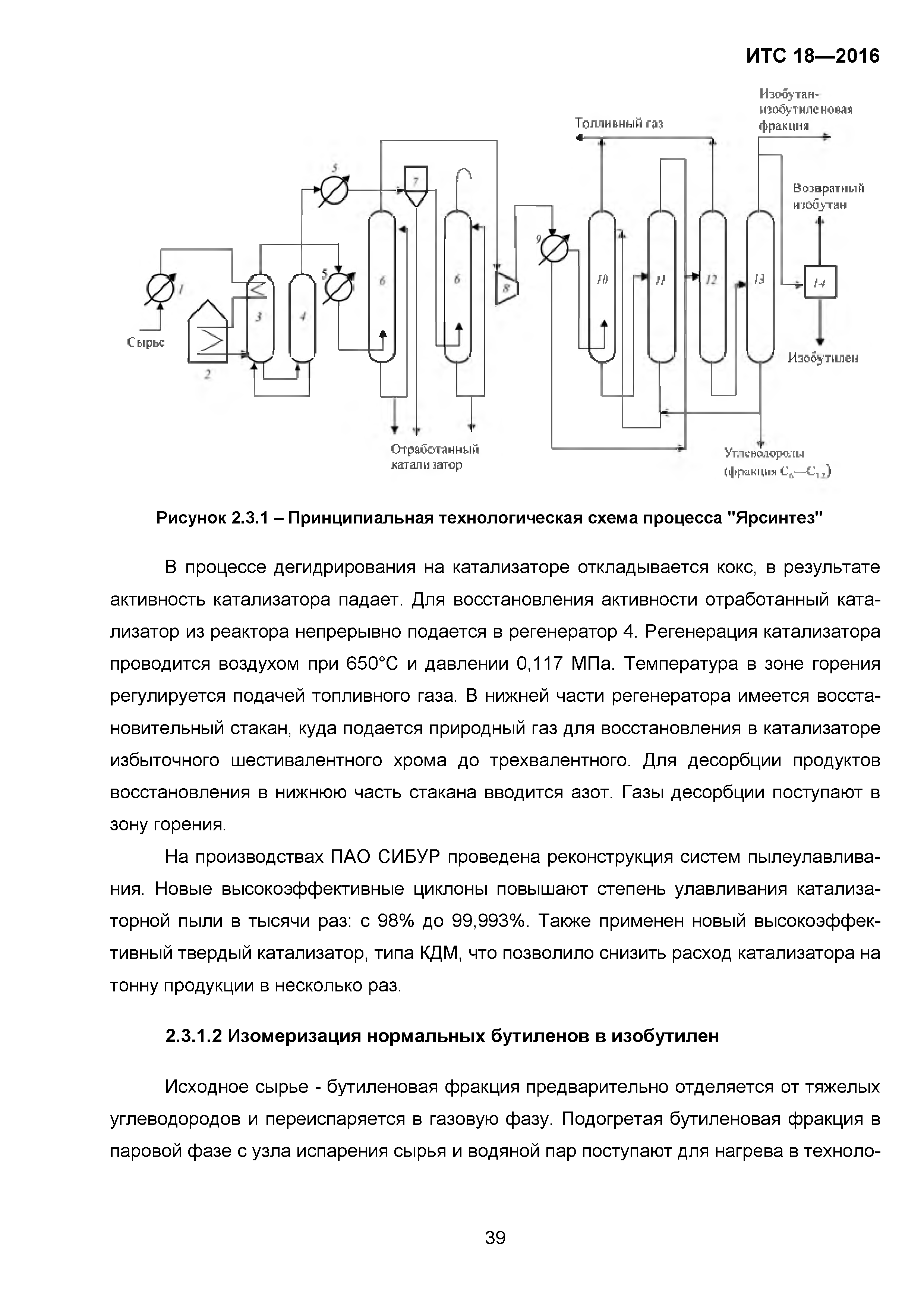 ИТС 18-2016