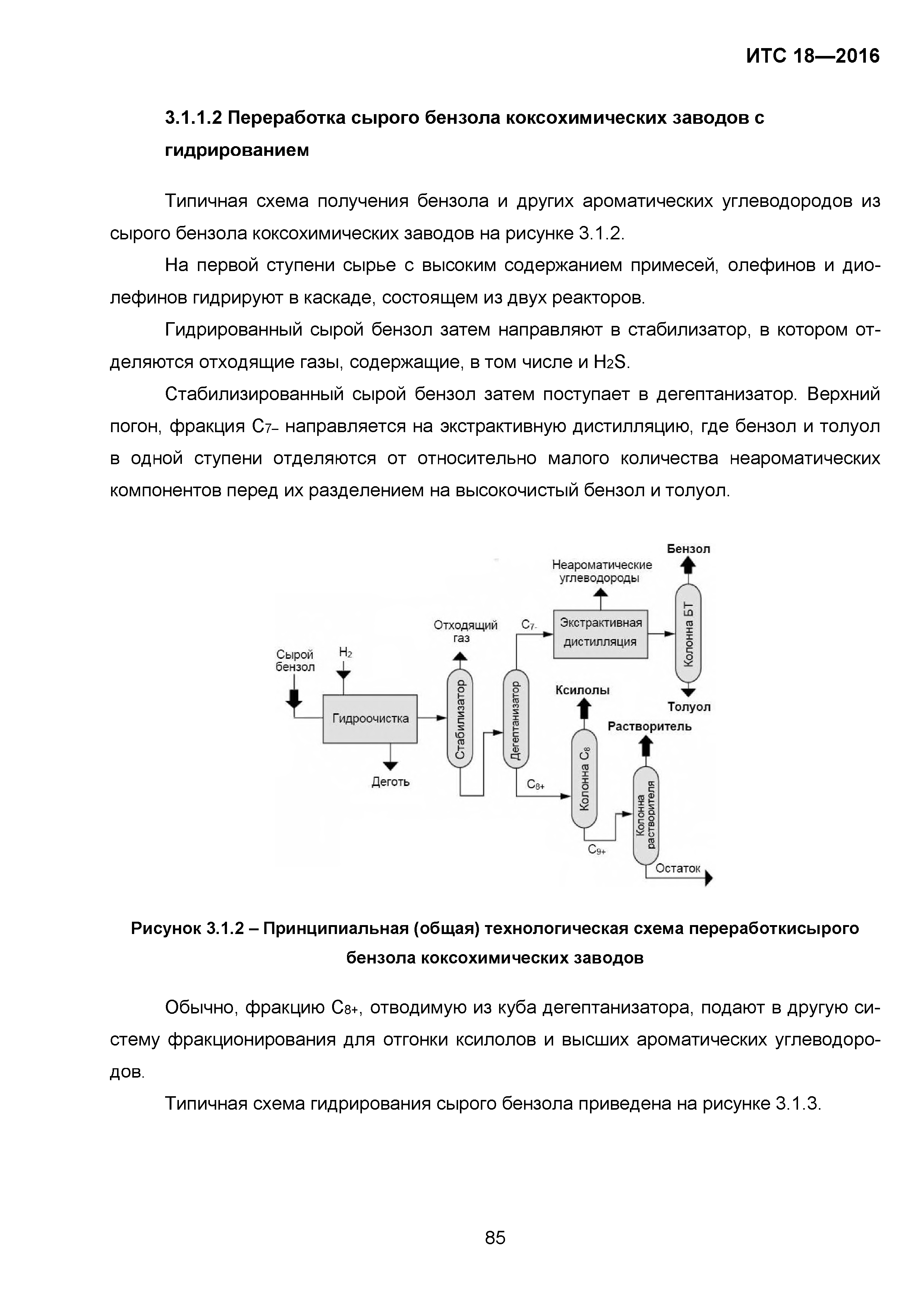 ИТС 18-2016