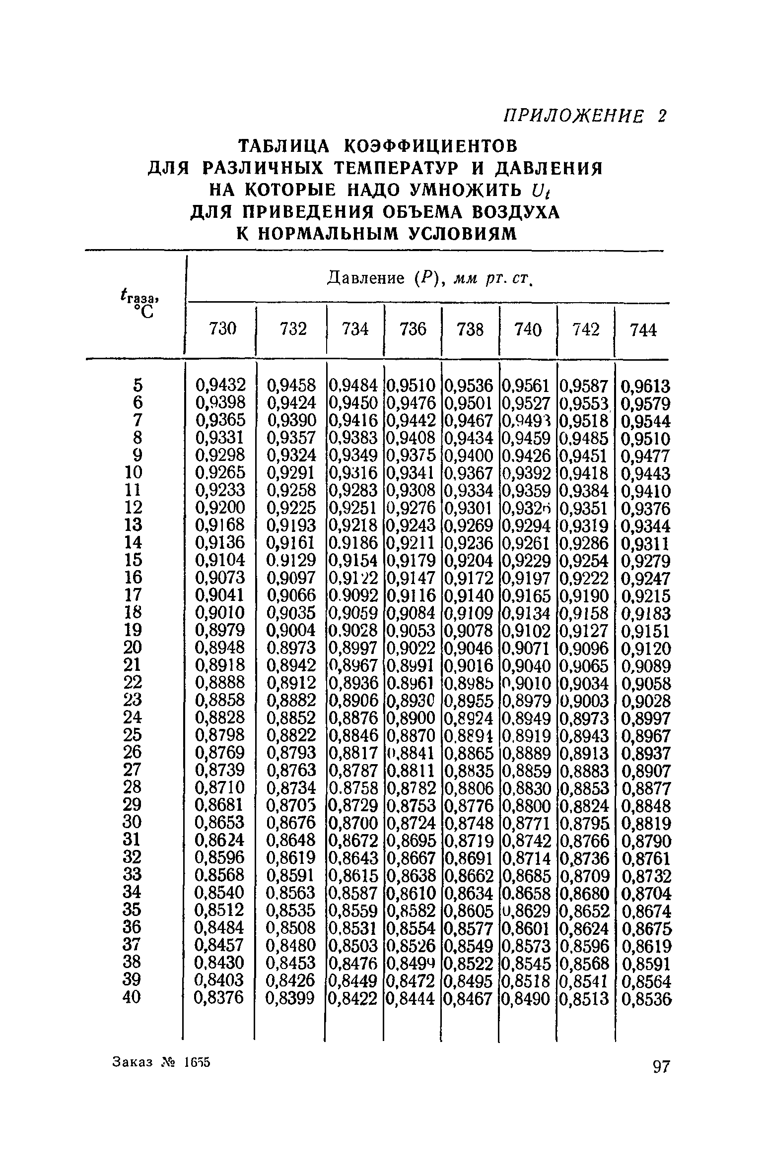 ТУ 800-69