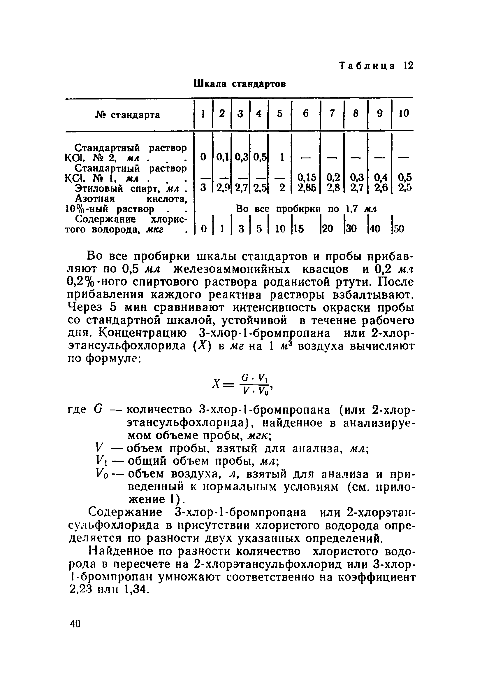 ТУ 902-71