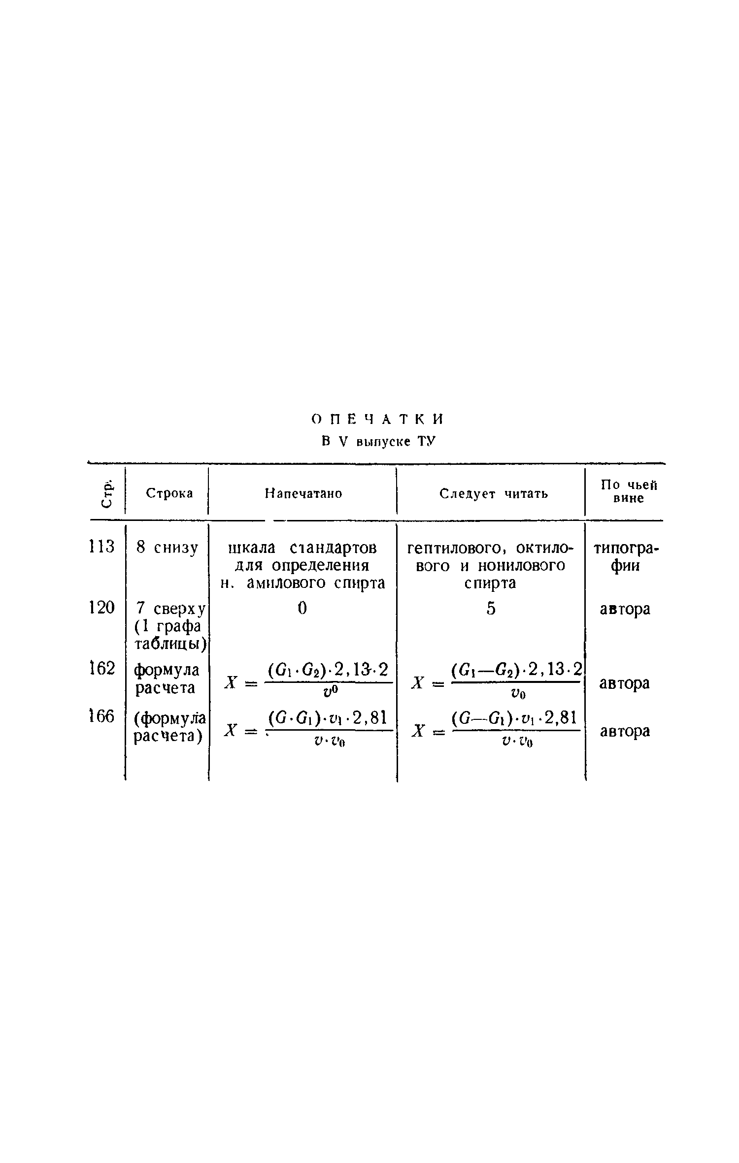 ТУ 609-65