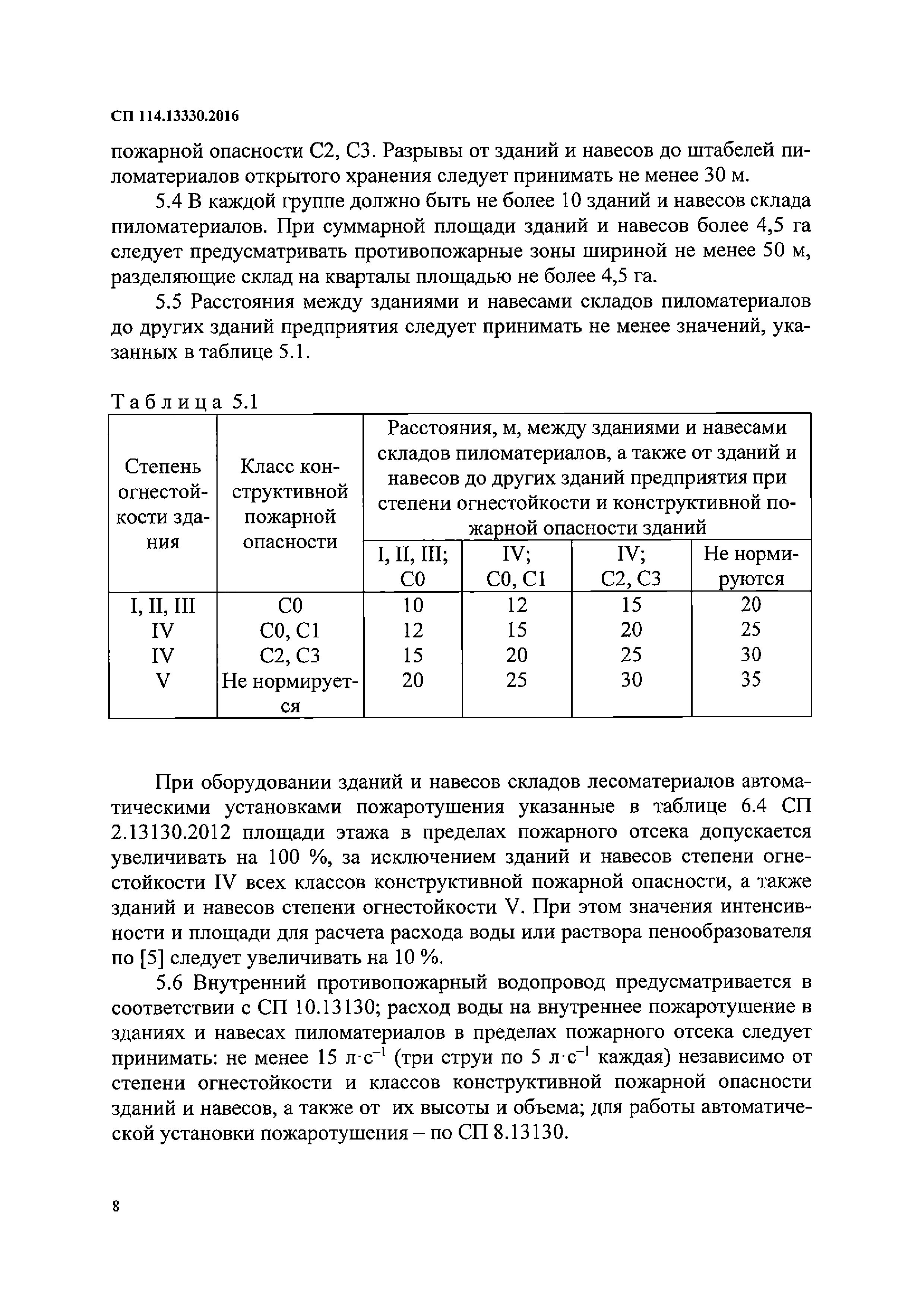 СП 114.13330.2016