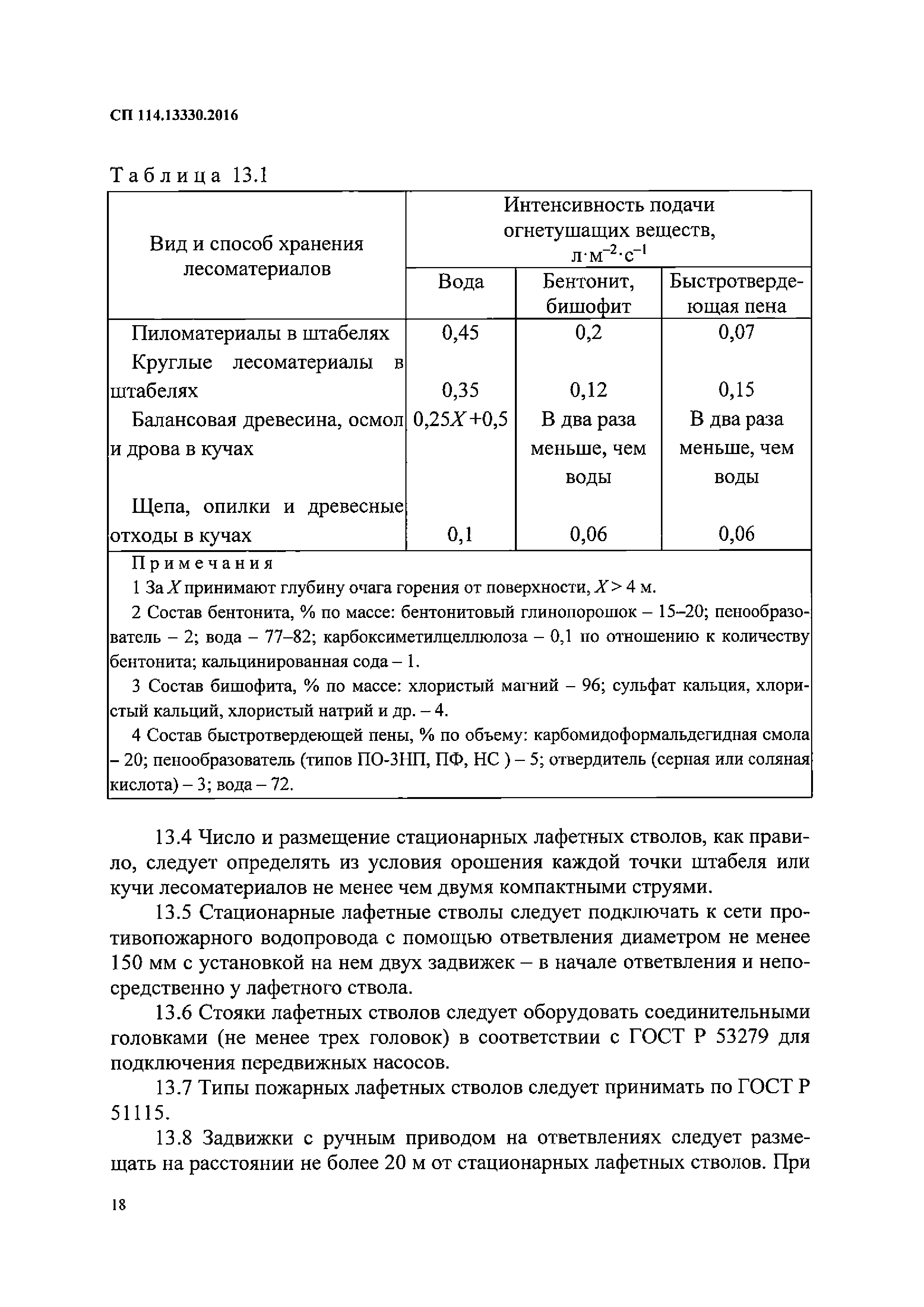 СП 114.13330.2016