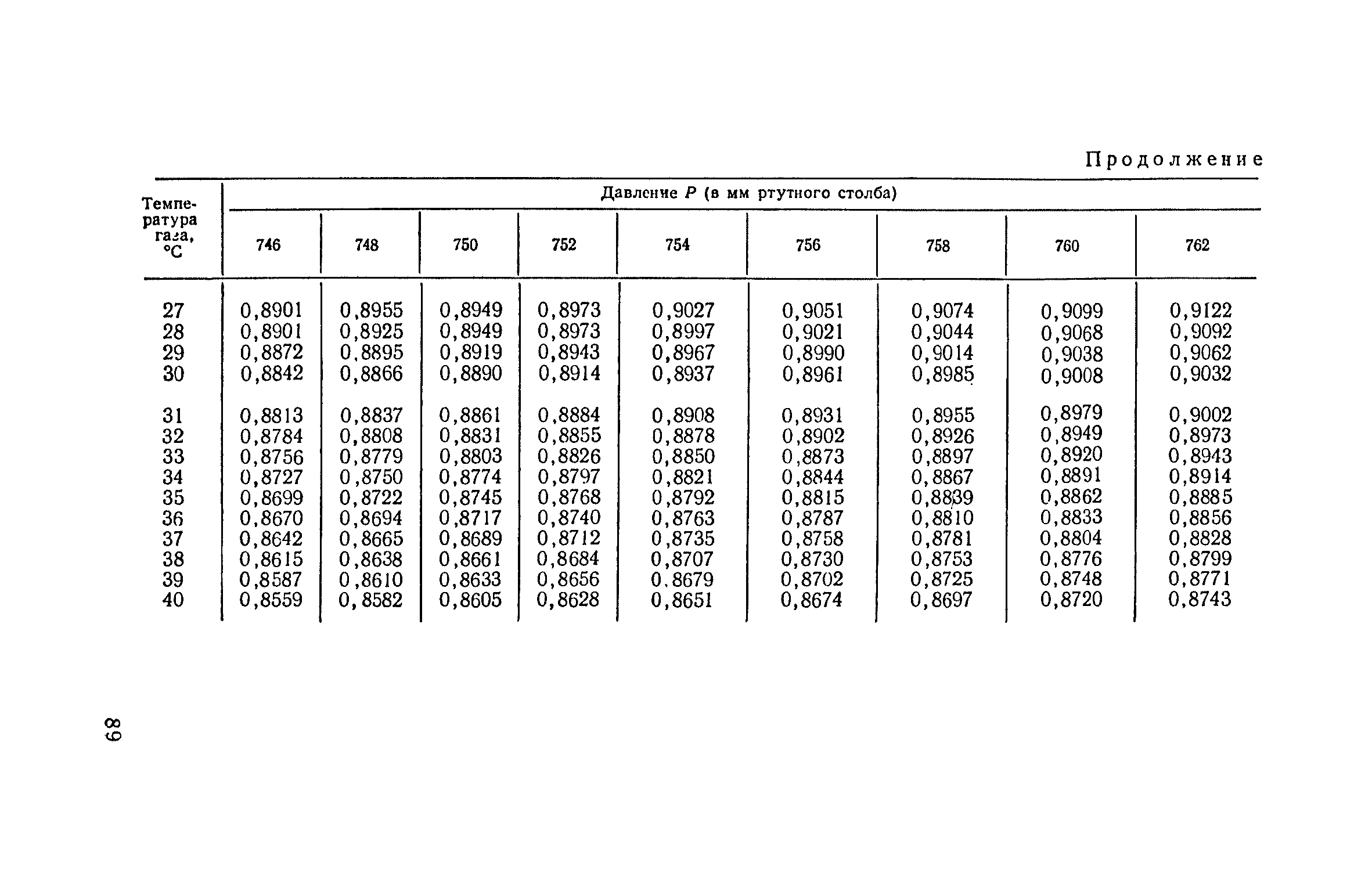 ТУ 122-1/330