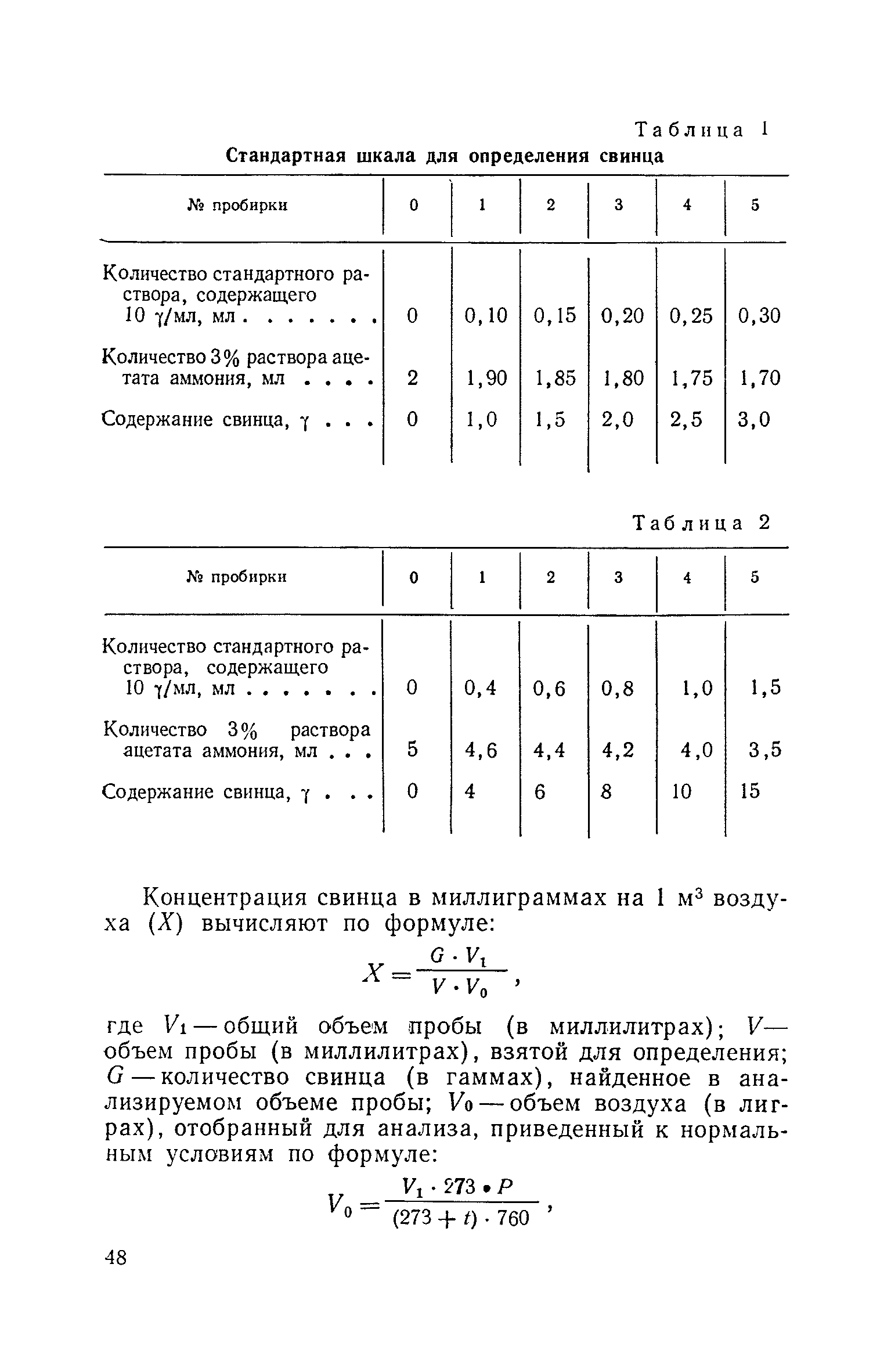 ТУ 122-1/326