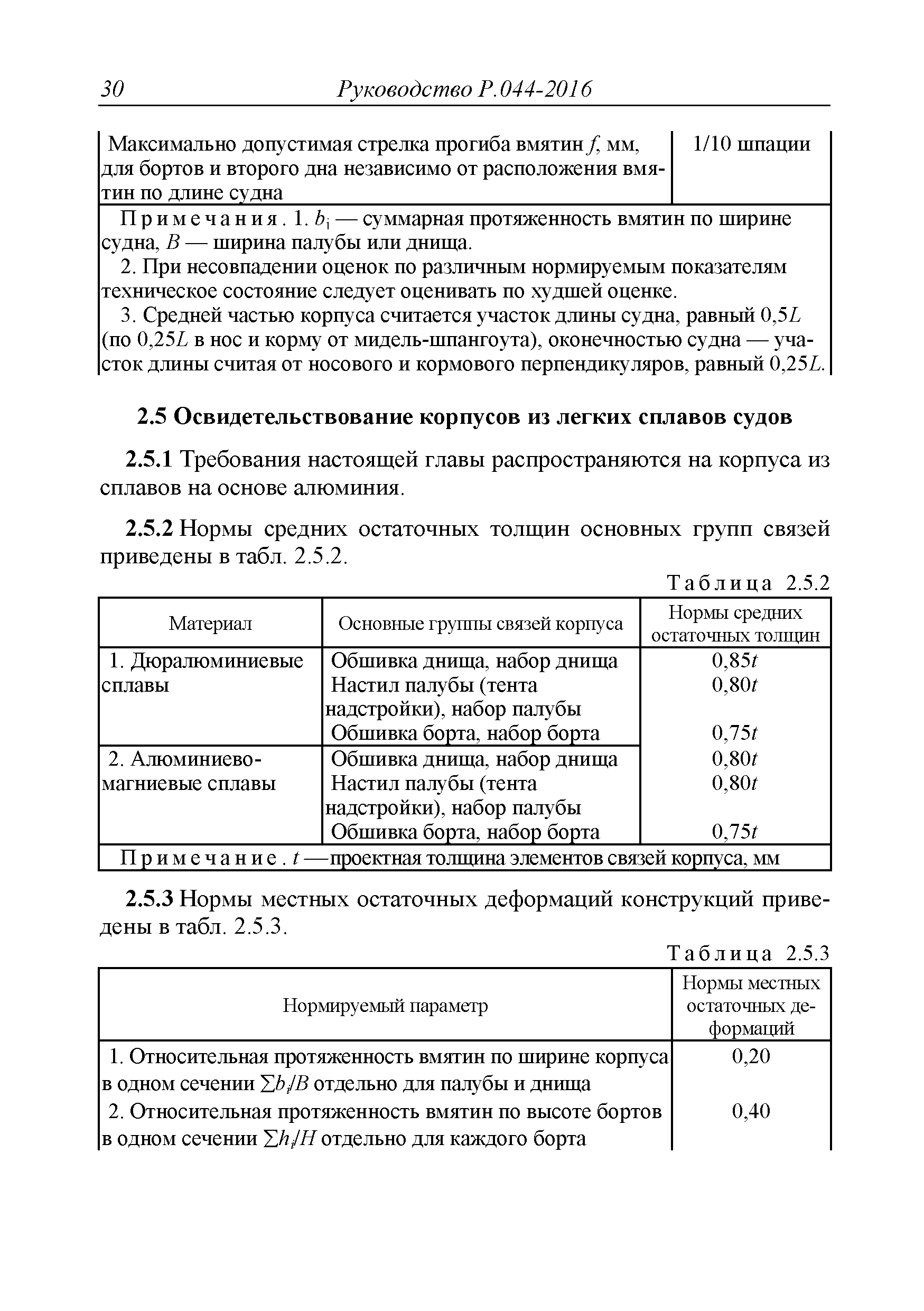 Руководство Р.044-2016