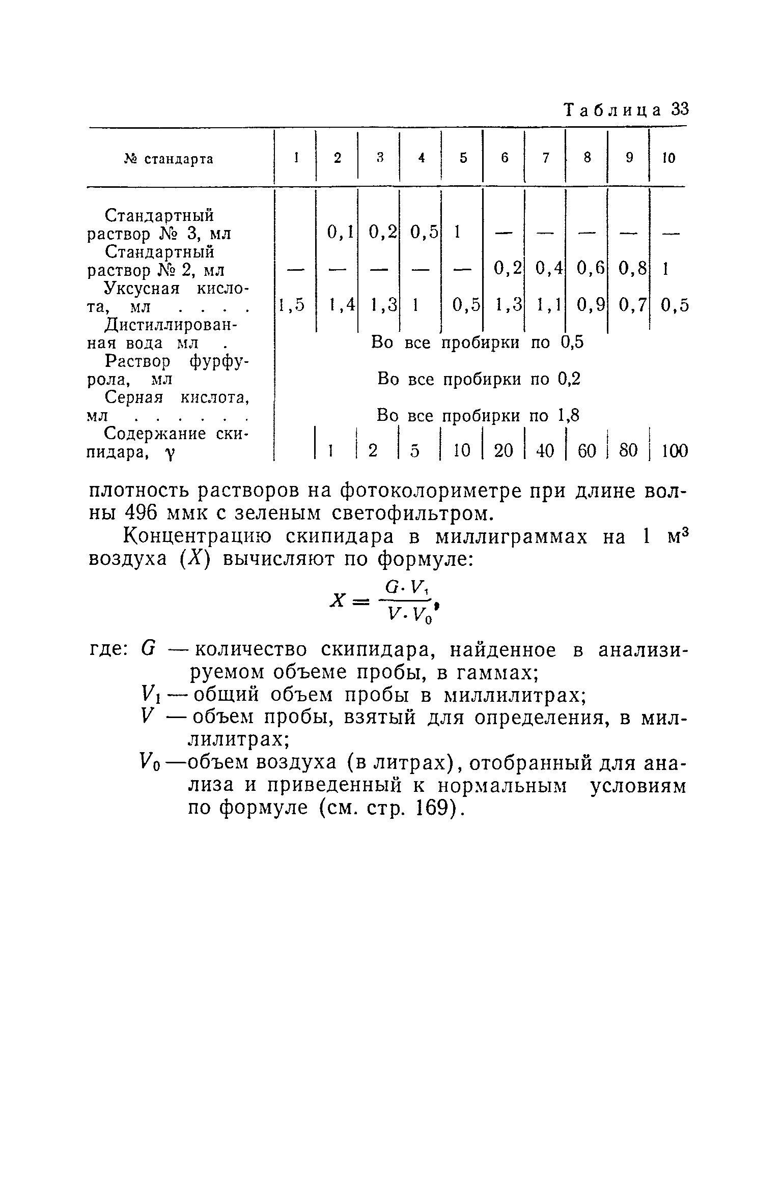 ТУ 122-1/156