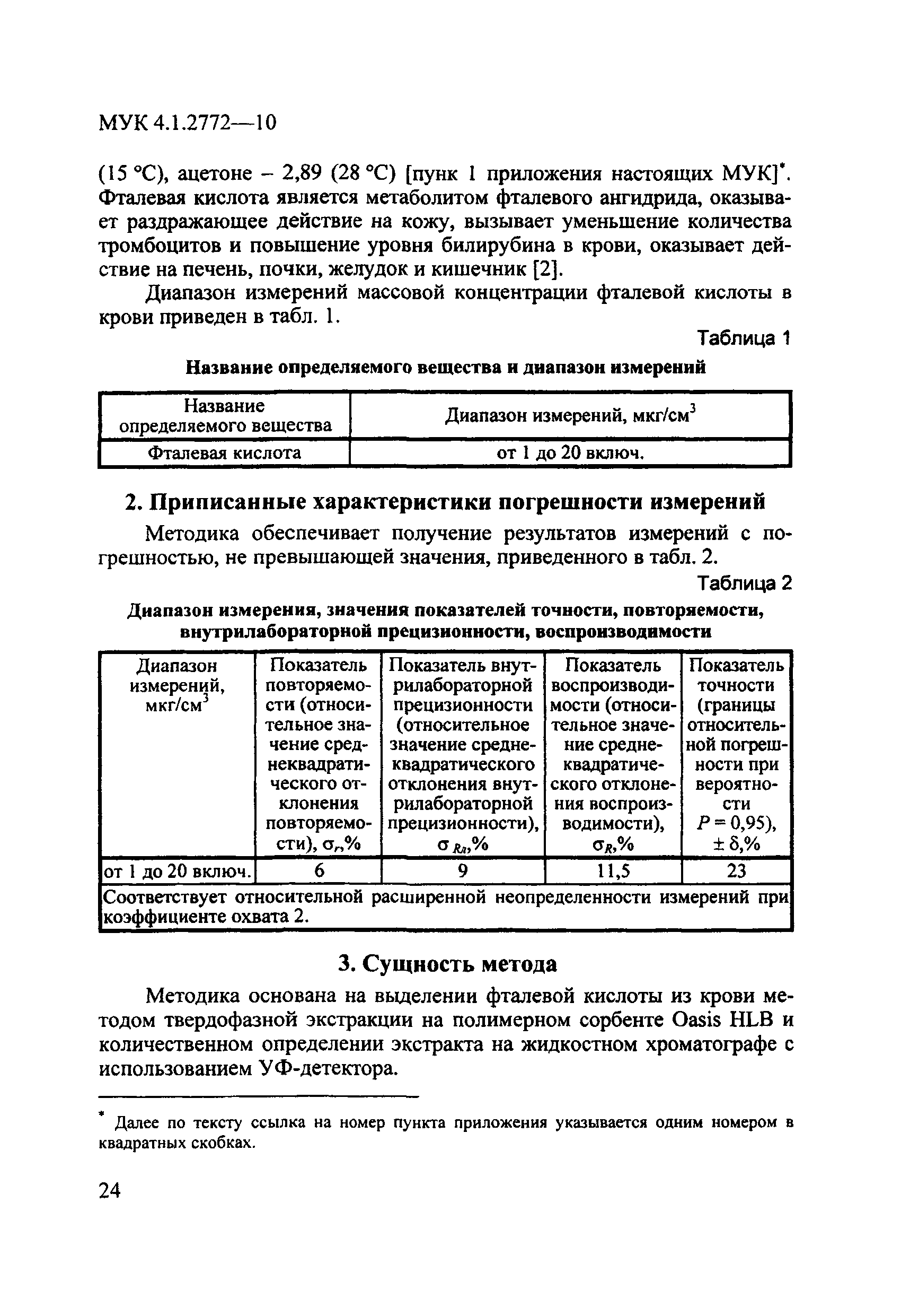 МУК 4.1.2772-10